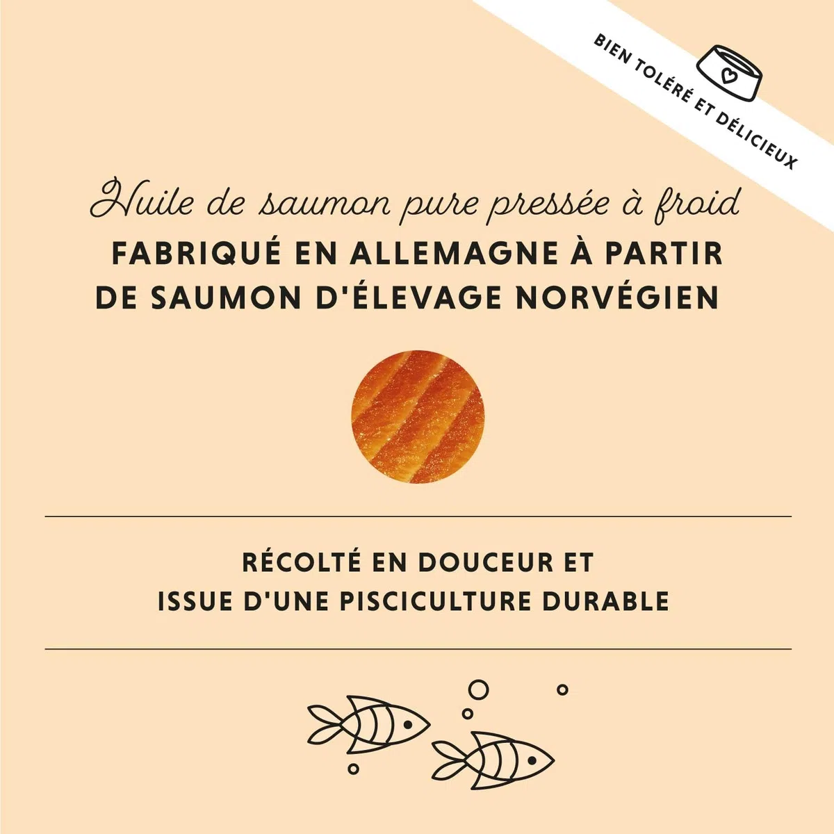 Annimally Huile de Saumon écossais pour Chiens 1 Litre Riche en acides Gras Omega 3 & 6 (avec 30%) - Huile de Poisson Barf pour Chien, Chat et Cheval, adaptée I Produit Naturel