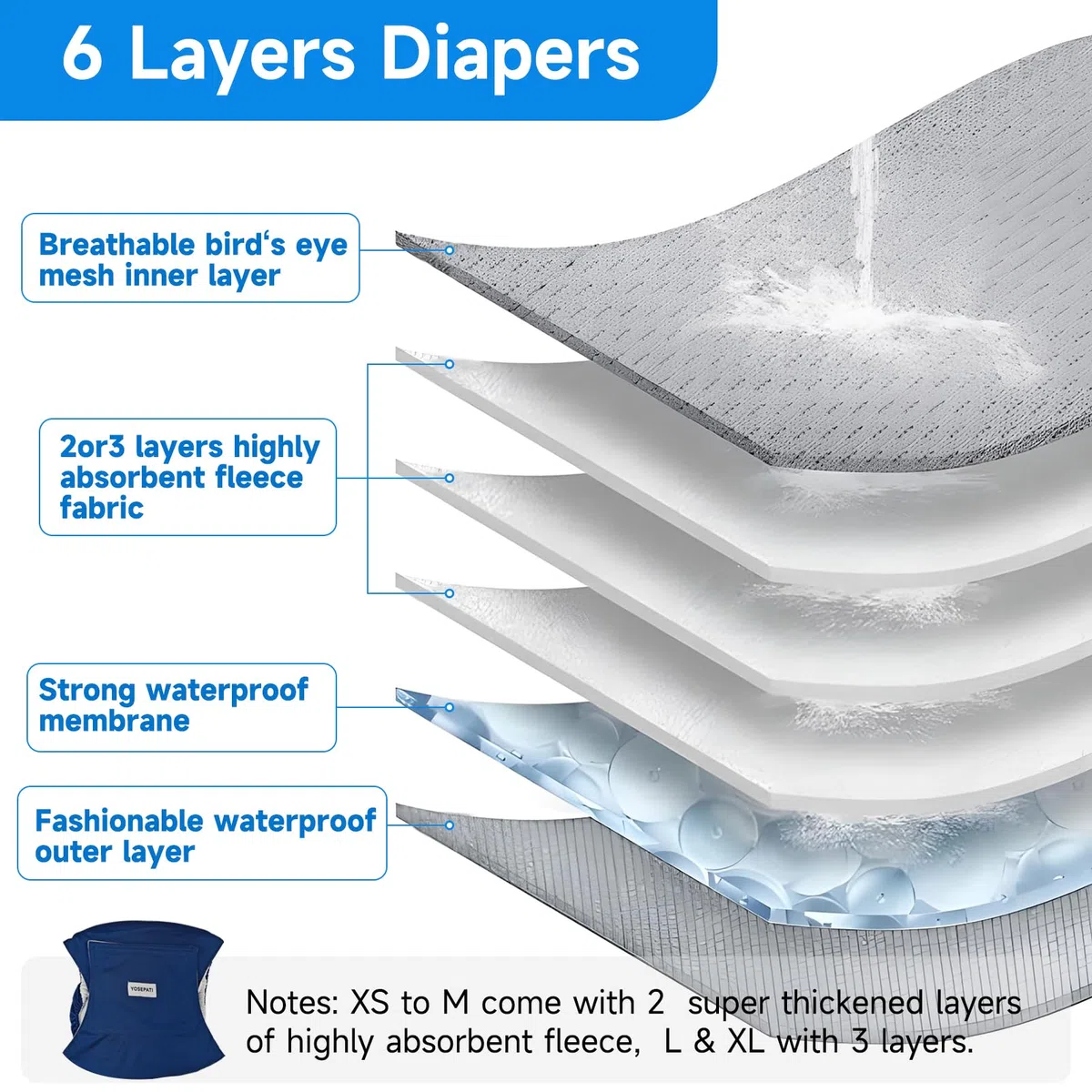 Lot de 5 Couches réutilisables pour Chiens mâles, Bandes Abdominales lavables de qualité supérieure pour Chiens mâles, Bandes absorbantes Haute Performance pour Chiens incontinents (L)