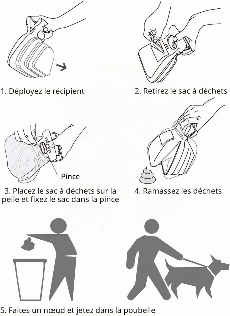 DOGOPAL Pelle à déjections Canines Portable – Outil de ramassage des déjections Canines innovant et sans Contact pour Chiens de Petite, Moyenne et Grande Taille (Gris, M)