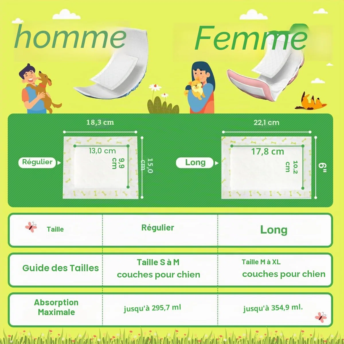 Dono Lot de 100 doublures de couches jetables pour chiens mâles et femelles, super absorbants, inserts de couches jetables pour chiens mâles et femelles, bandeaux, culottes menstruelles lavables