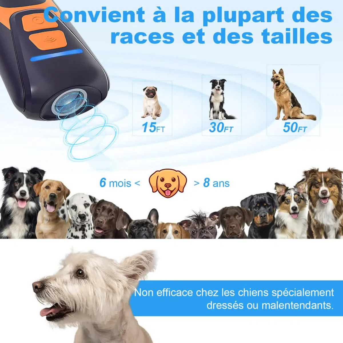 Anti Aboiement Chien Ultrason Puissant - Appareil de Dissuasion à ultrasons pour Chien - Portée de 15 m - Dispositif Anti-aboiement à ultrasons pour l'intérieur et l'extérieur