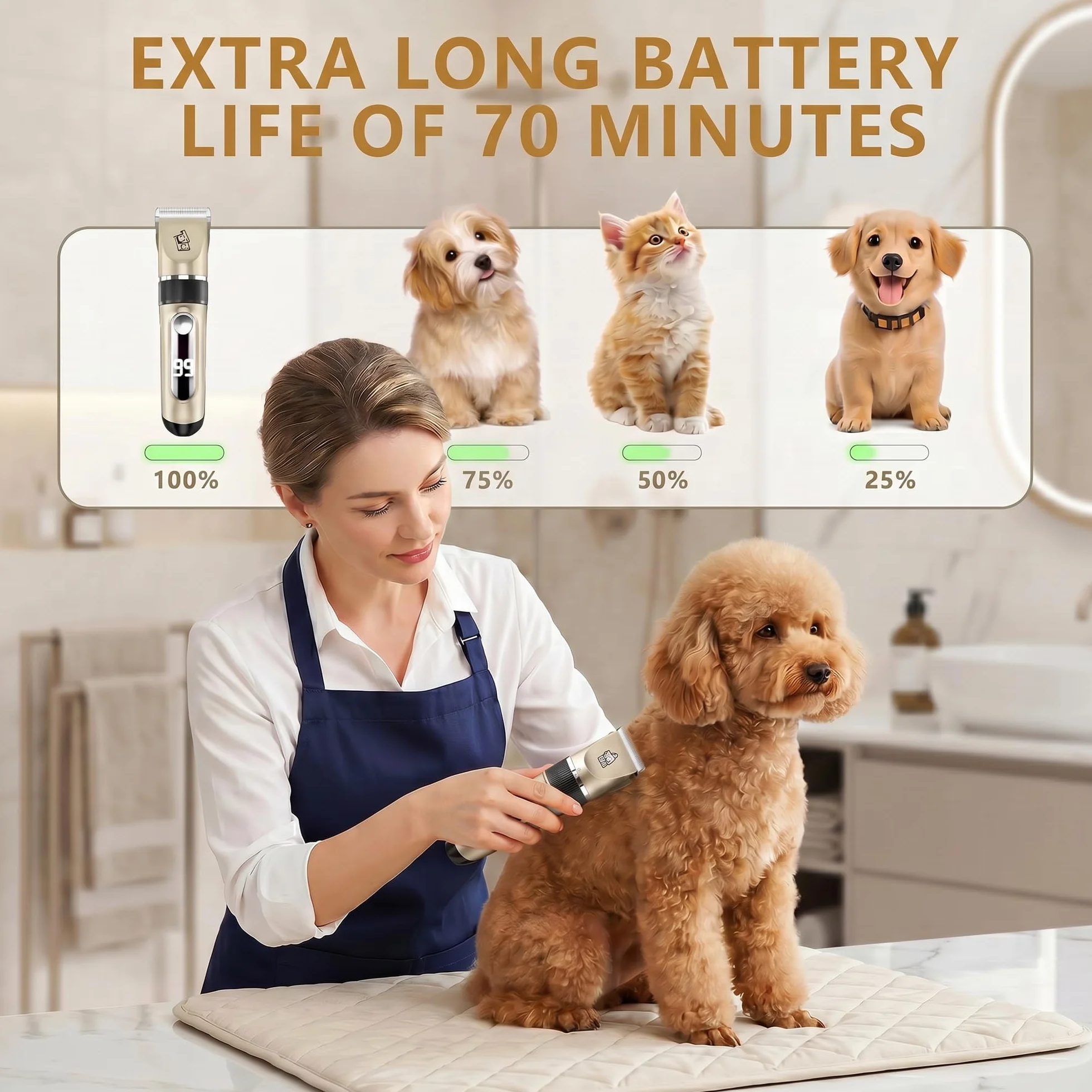 Tondeuse pour Chien IPX7 Tondeuse Chien Professionnelle à 2 Vitesses Écran LED avec Ciseaux Coupe-Griffes Peigne et 6 Accessoires de Sabots Tondeuse de Toilettage pour Chien Chat et Animaux