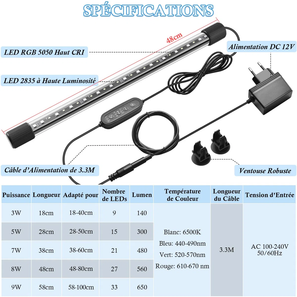 48cm Lampe pour Aquarium 24/7 avec LED RGBW à Spectre Complet, Rampe pour Aquarium Etanche IP68 avec Régulation de Luminosité, Minuterie et Ajustement de Couleur
