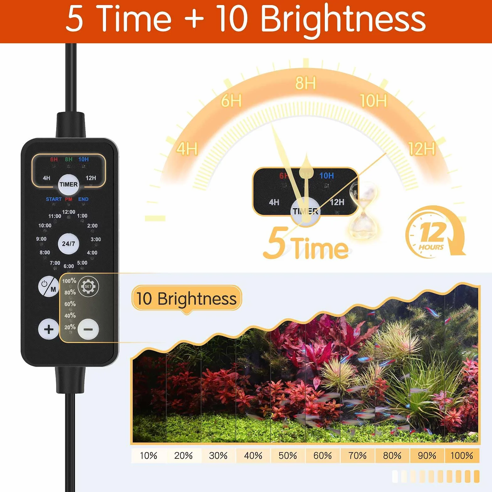 hygger Submersible Aquarium Led Light,11W Éclairage Aquarium Fish Tank Light,24/7 Full Spectrum Lampe Aquarium Led avec 9 Colors and 10 Luminosité Réglables de 31-58cm Tank