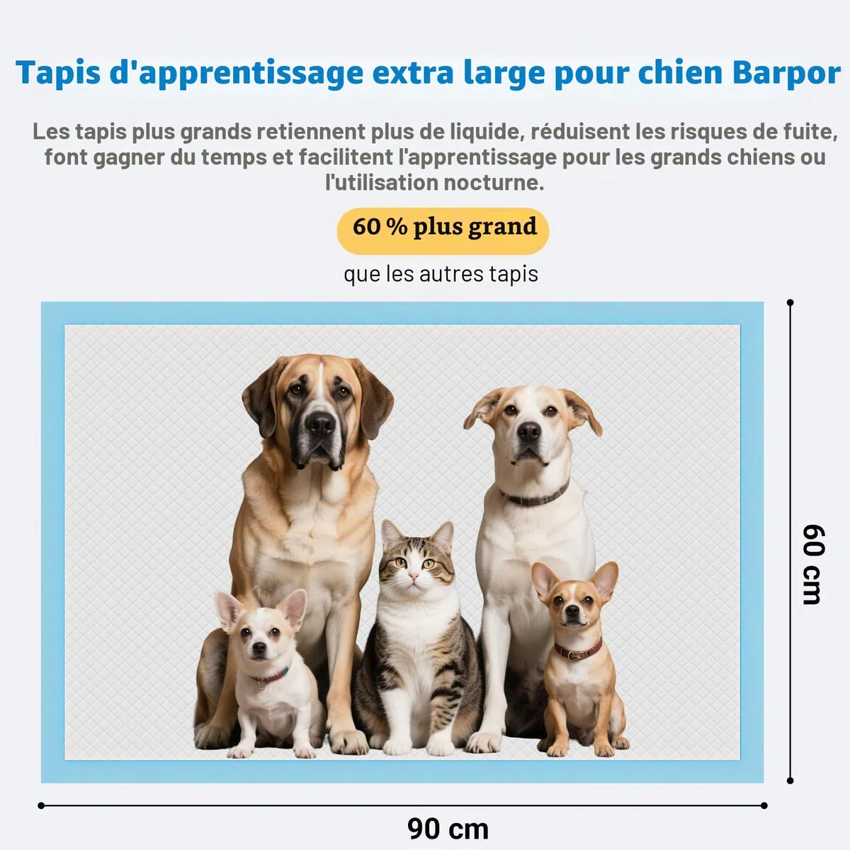 Alaise pour Chien 60x90cm - 20 Pièces Tapis Educateur Chiot, Alèses Jetables Ultra Absorbantes, 6 Couches Anti-Fuite Séchage Rapide, Anti-Dérapant, Idéal Chiens Moyens & Grands, Intérieur