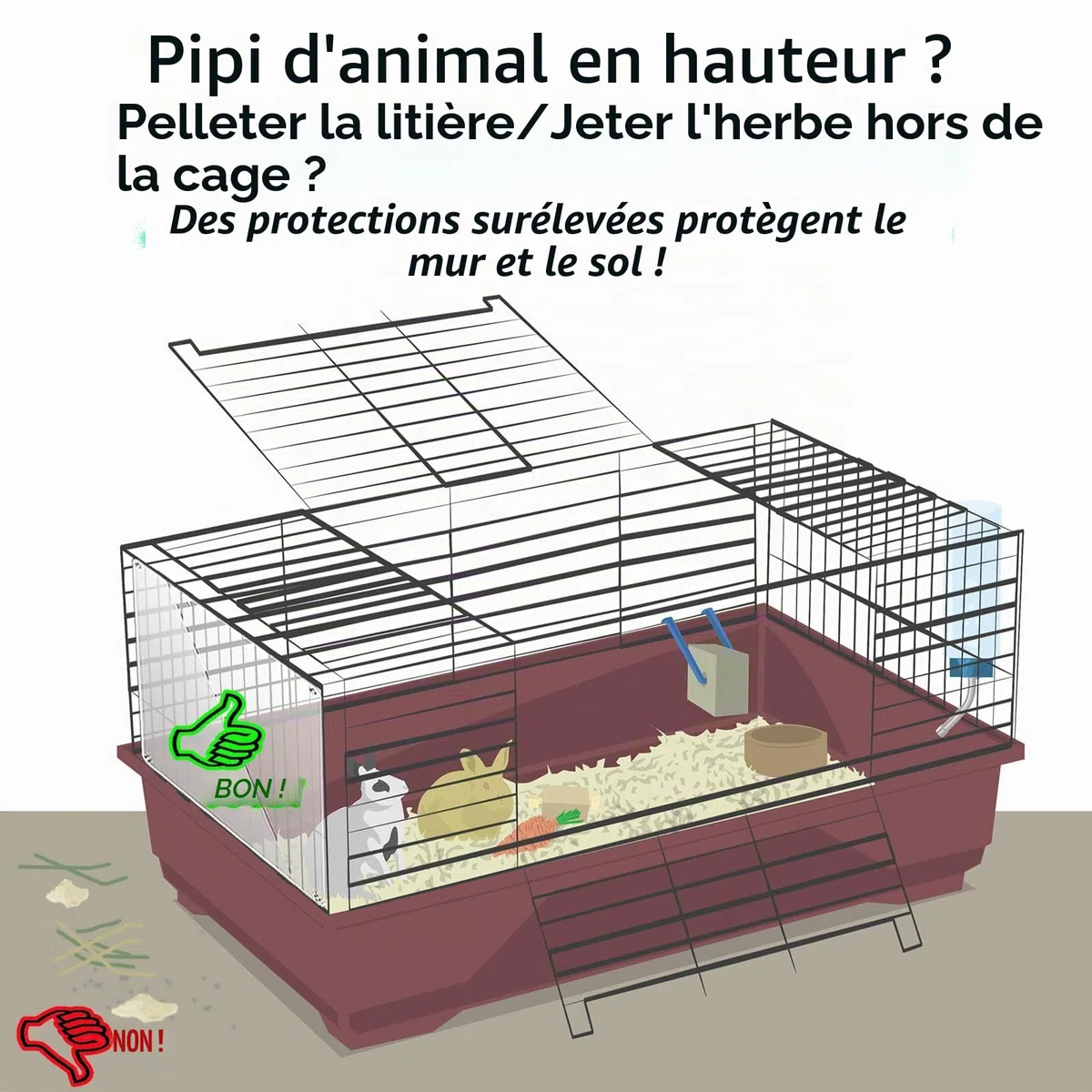 Oncpcare Lot de 24 doublures de Cage en Plastique Transparent pour Cage à Lapin, Cochon d'Inde, Accessoires de Cage pour Petits Animaux – Gardez la litière dans la Cage, 26x21 cm