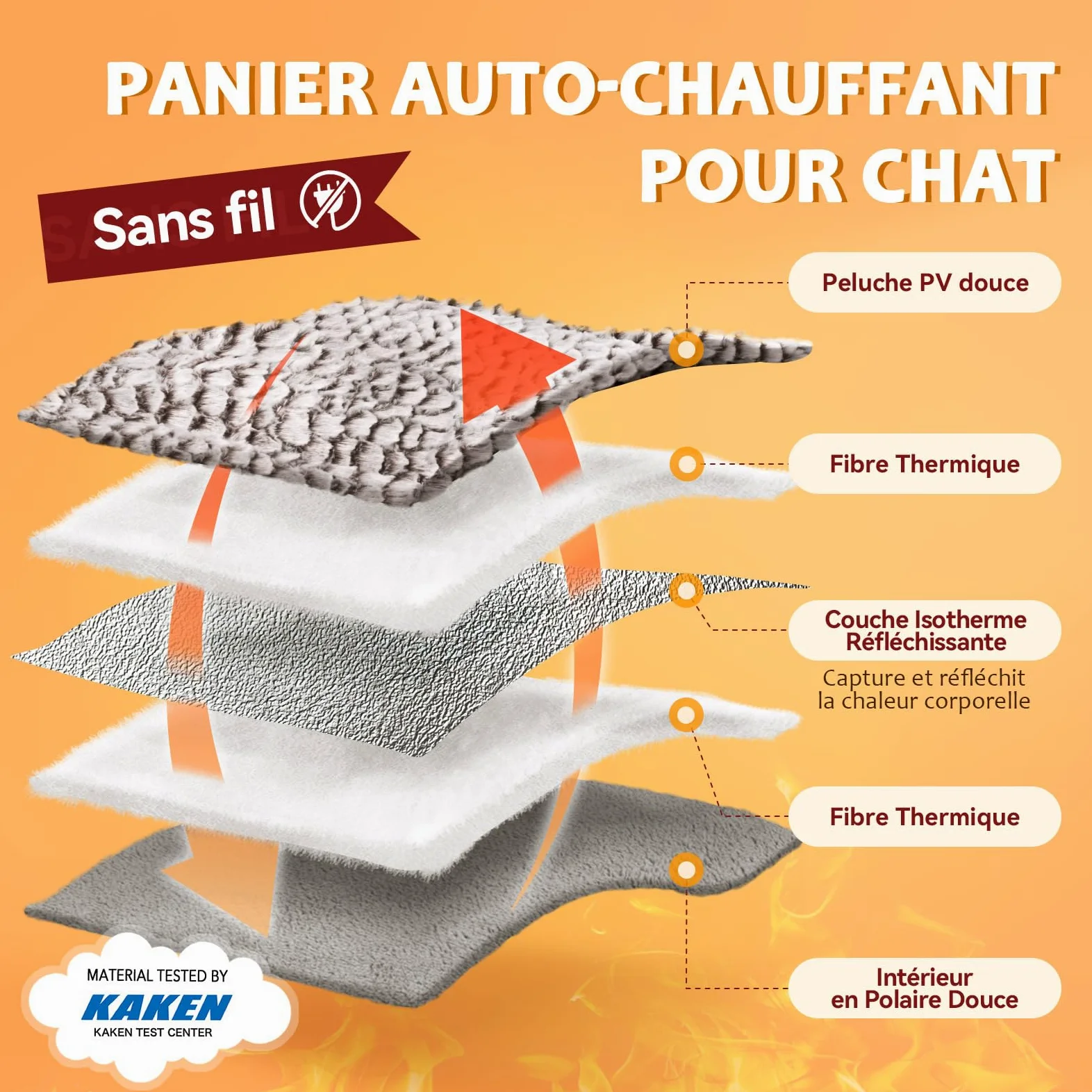 Mora Pets Tapis Chauffant pour Chat Coussin Auto Chauffant Chat Couverture Chauffant sans électricité Tapis Thermique Lavable 56 x 42 cm