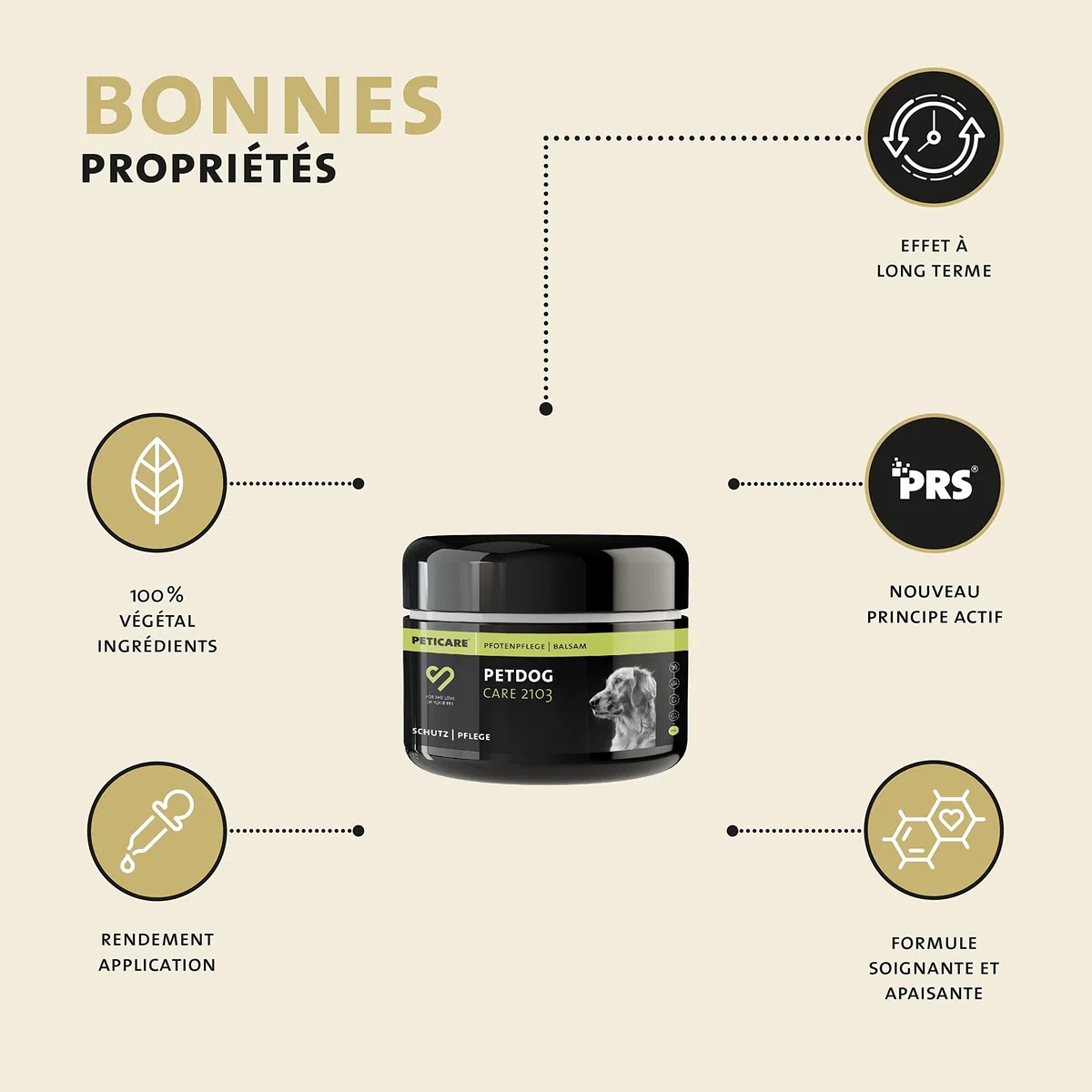 Peticare Chien Baume pour Pattes - Soin de Protection en Cas d'inflammation, Protege Coussinet gerce ou Fragile, Évite durcissement, Protection Contre Sel en Hiver, Pommade Creme - petDog Care 2103