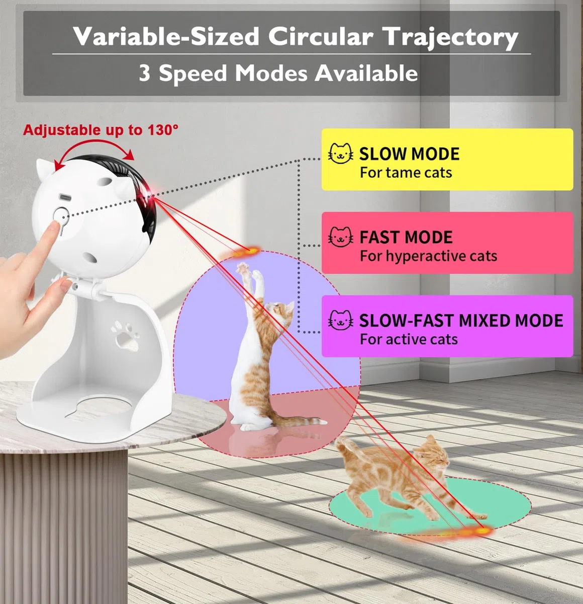 Petiepaw Jouets Laser Interactifs pour Chats D'intérieur, Jouet Laser Automatique pour Chats Adultes/Chatons/Chiens Ennuyés À L'intérieur, Rechargeable par USB, 3 Modes De Vitesse