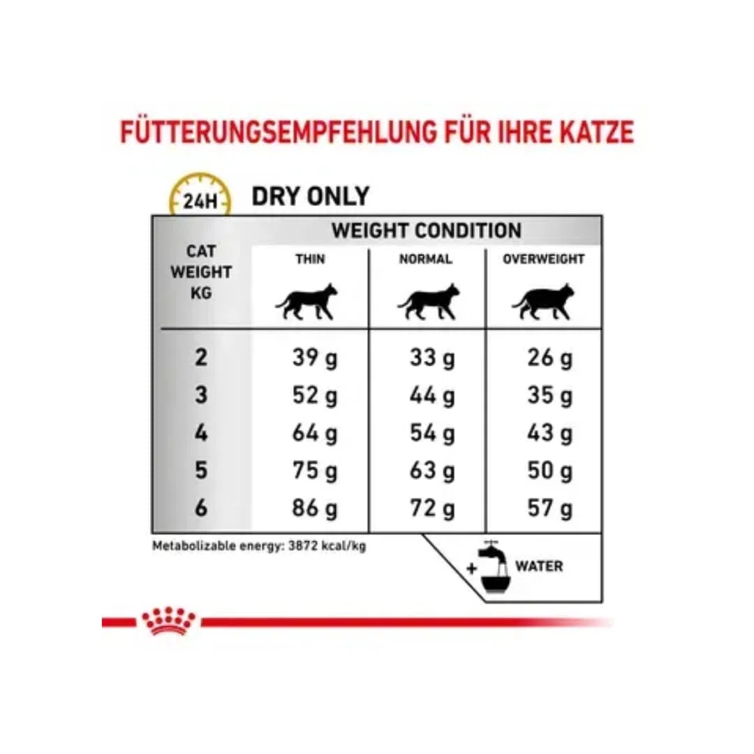Royal Canin Veterinary Urinary S/O | Pack Double | 2 x 400 g | Croquettes Chats | pour Le Soutien des Voies urinaires | en Cas de Cristaux de Struvite | Teneur réduite en magnésium