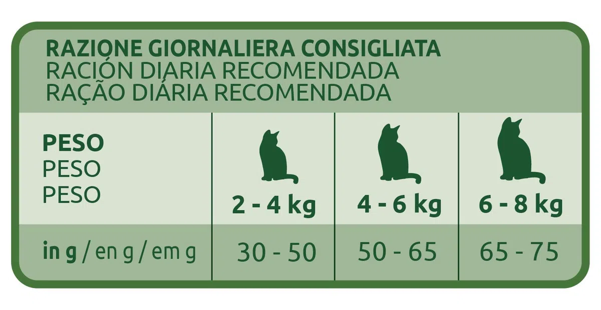 ultima Croquettes pour Chats stérilisés Adultes au Poulet - 3 kg