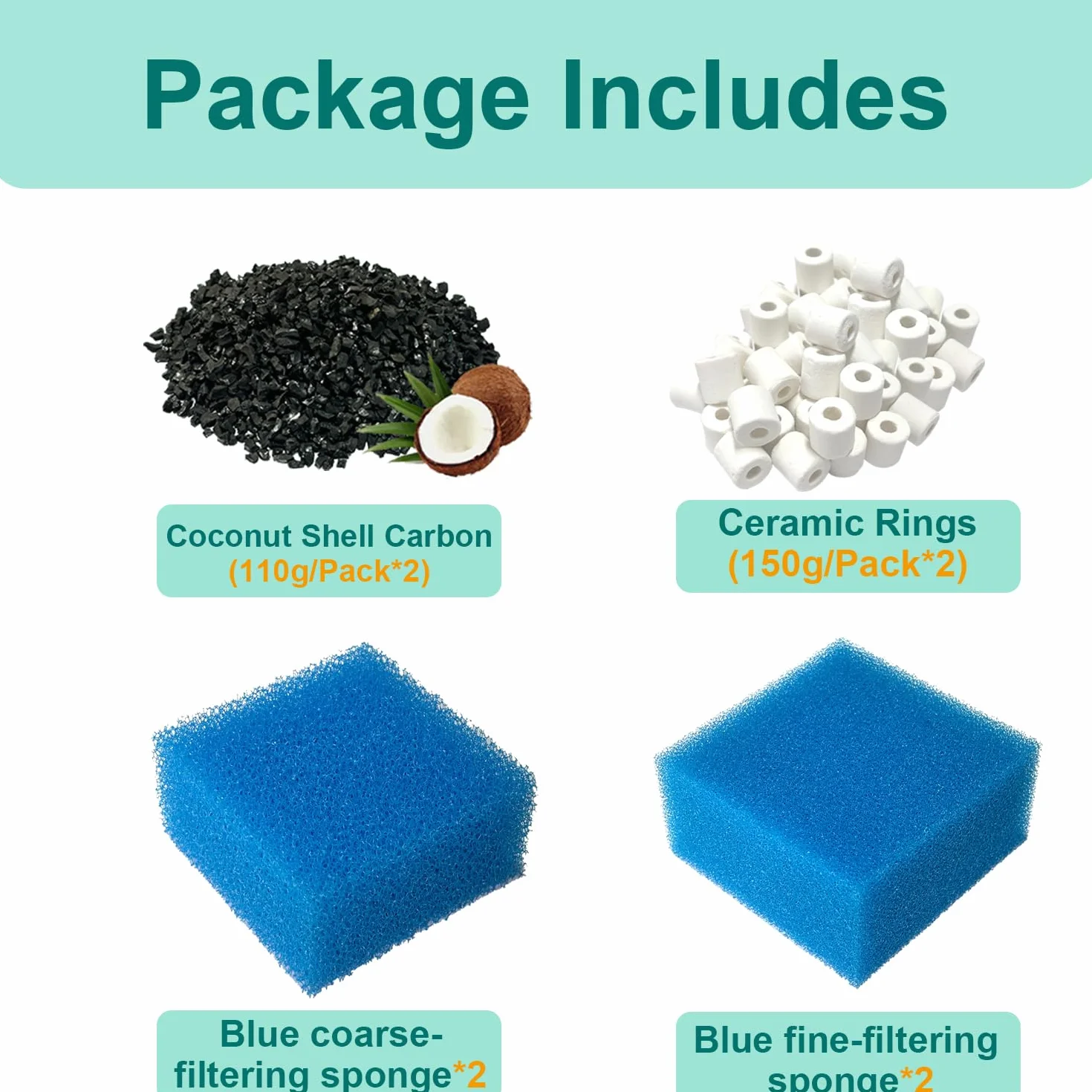 2 Ensembles de Milieux de Filtration pour Aquarium Compatibles avec Le Juwel Bioflow 3.0 M
