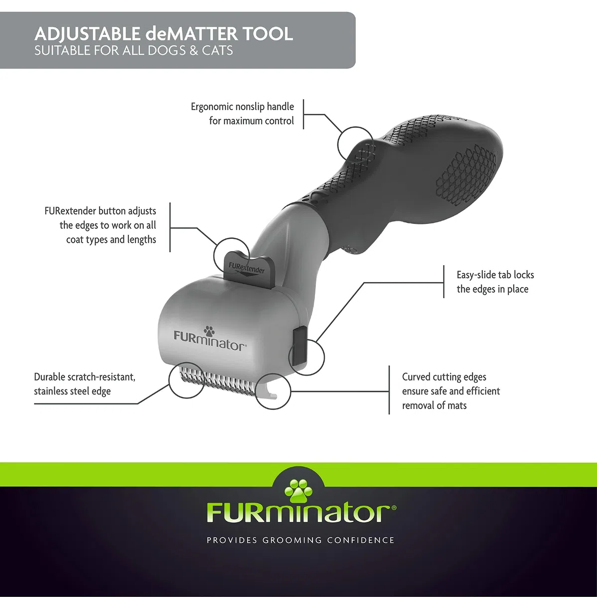 FURminator Démêlage réglable, gris, standard