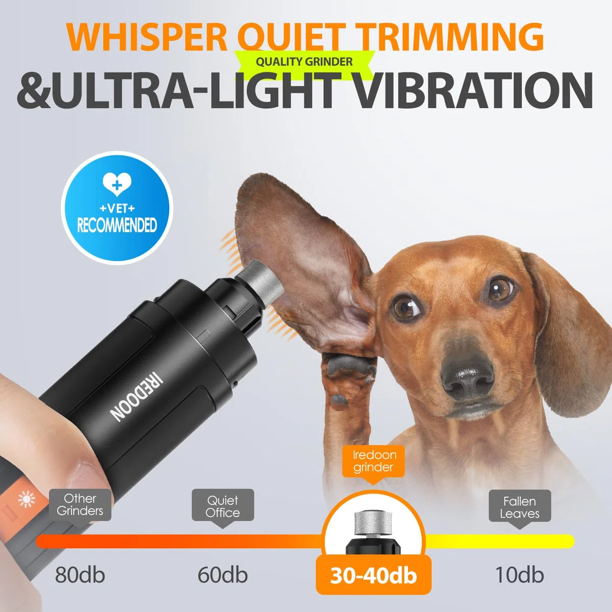 IREDOON Lime à Ongles Chien, Coupe-Ongles électrique Rechargeable Professionnel à 3 Vitesses pour Animaux de Compagnie avec 4 lumières LED, Silencieux (40DB) avec Capuchon Anti-poussière (Noir)