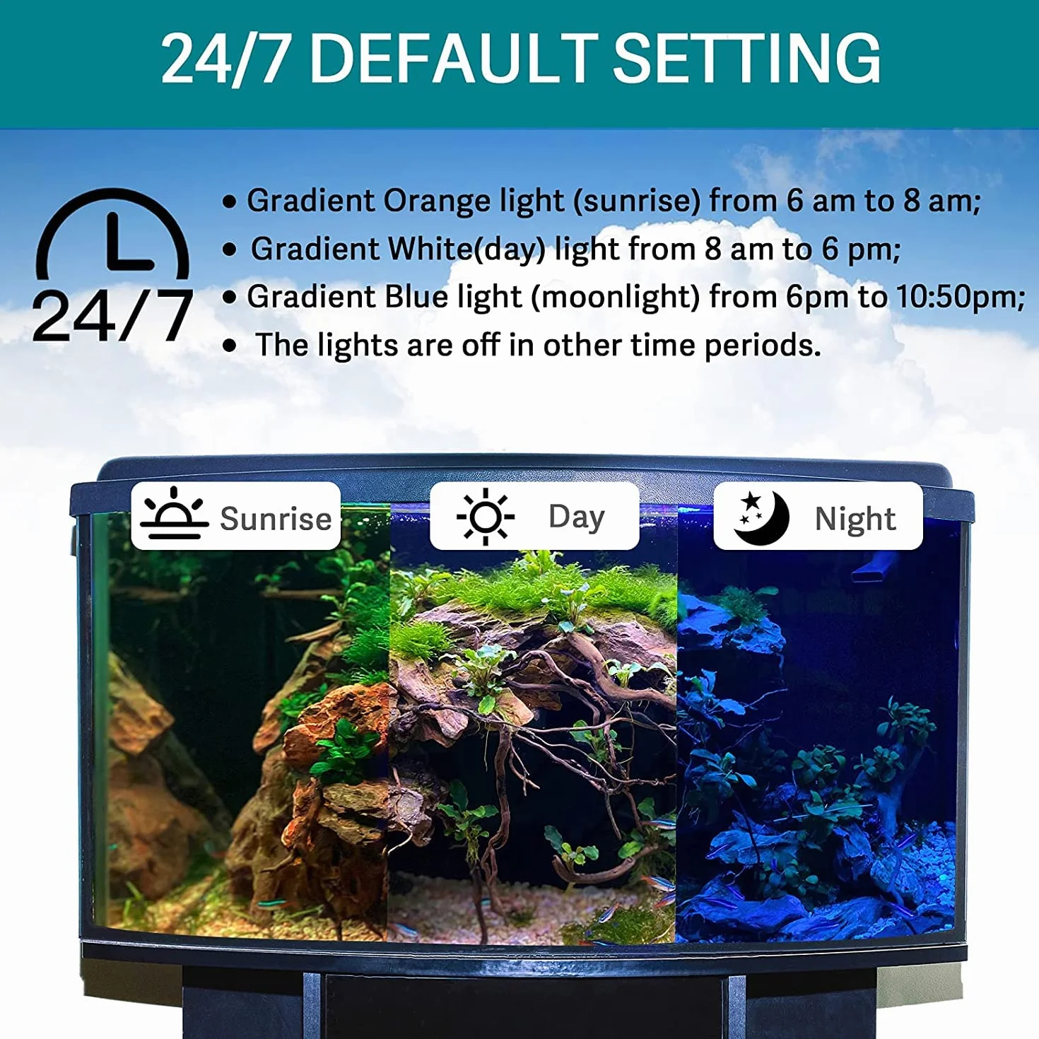 hygger Lumière LED pour Aquarium Sous-marin en Mode 24/7, Lumière de Réservoir de Poisson à Spectre Complet Cachée avec 3 Rangées de Perles, 7 Couleurs, Luminosité Réglable avec Minuterie (10W)