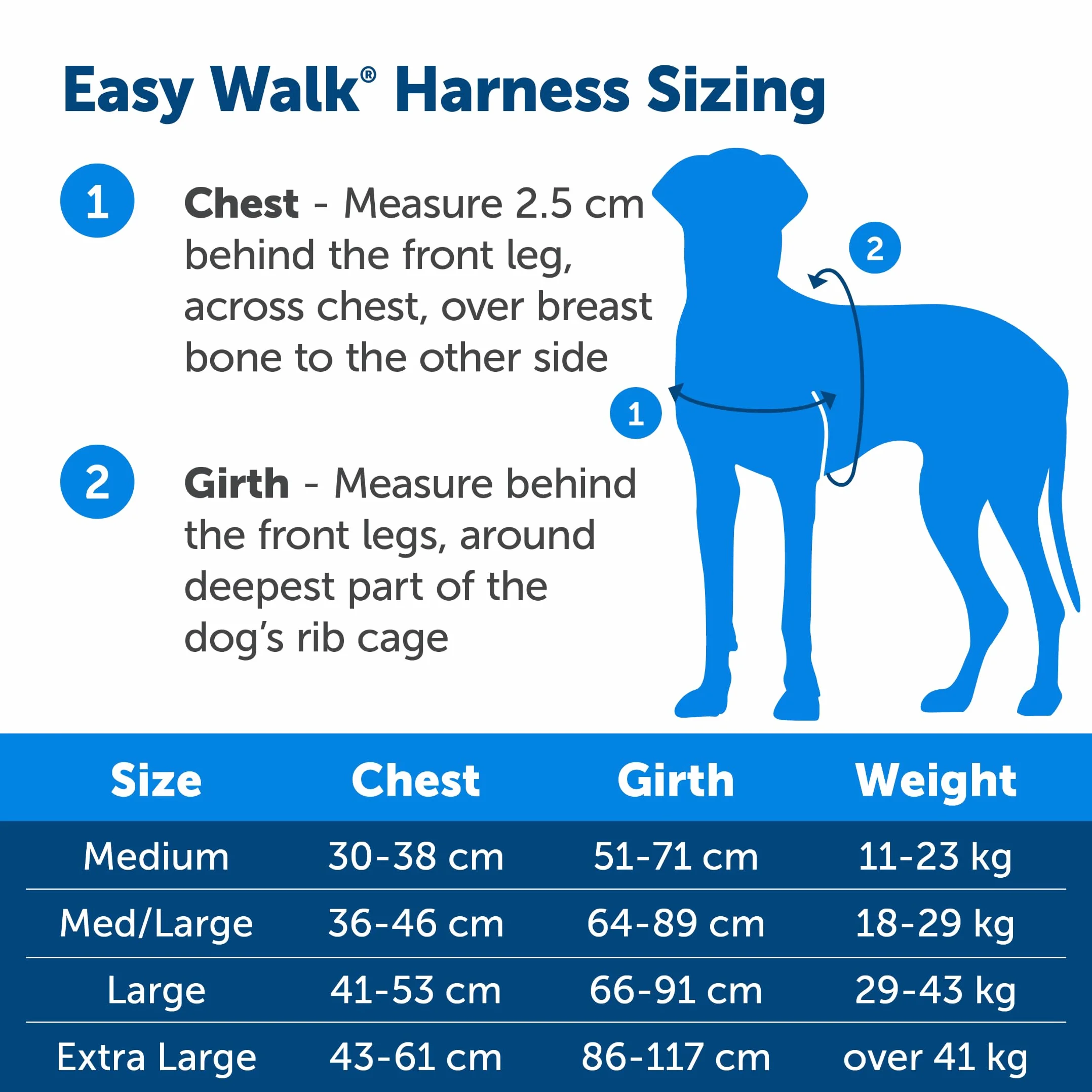 PetSafe - Harnais pour Très Grand Chien Easy Walk (XL) - Noir