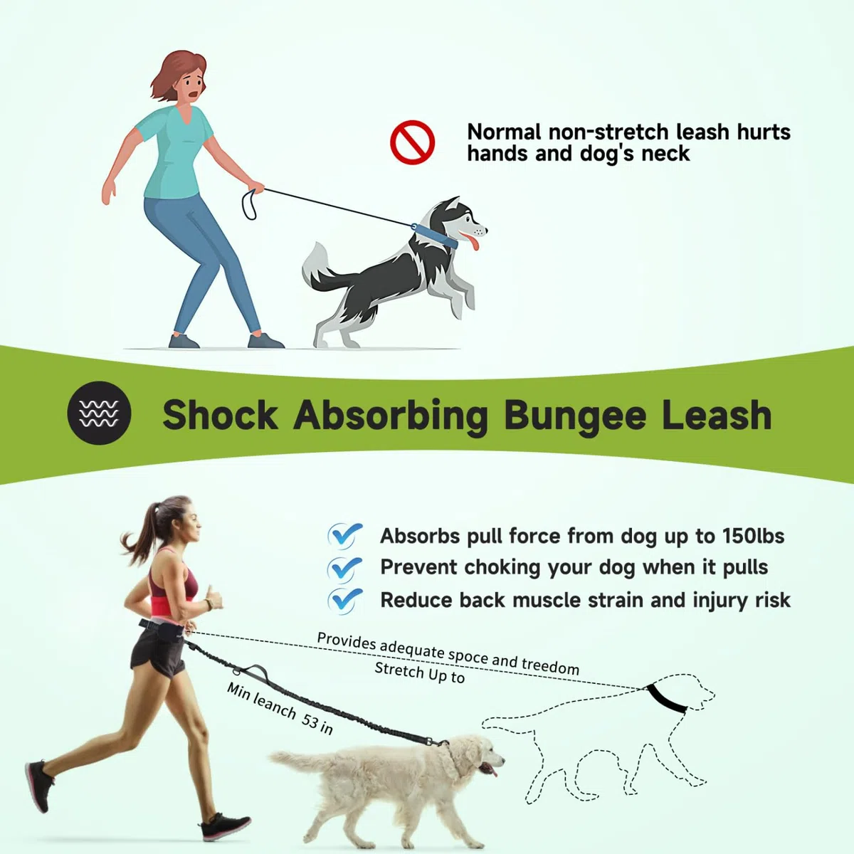 Nobleza Laisses Mains Libres pour Chien, Ceinture réglable de Laisse de Formation pour la Promenade de Chien, pulsant et Courant, Absorption de Choc, Confortable, Couture Réfléchissante