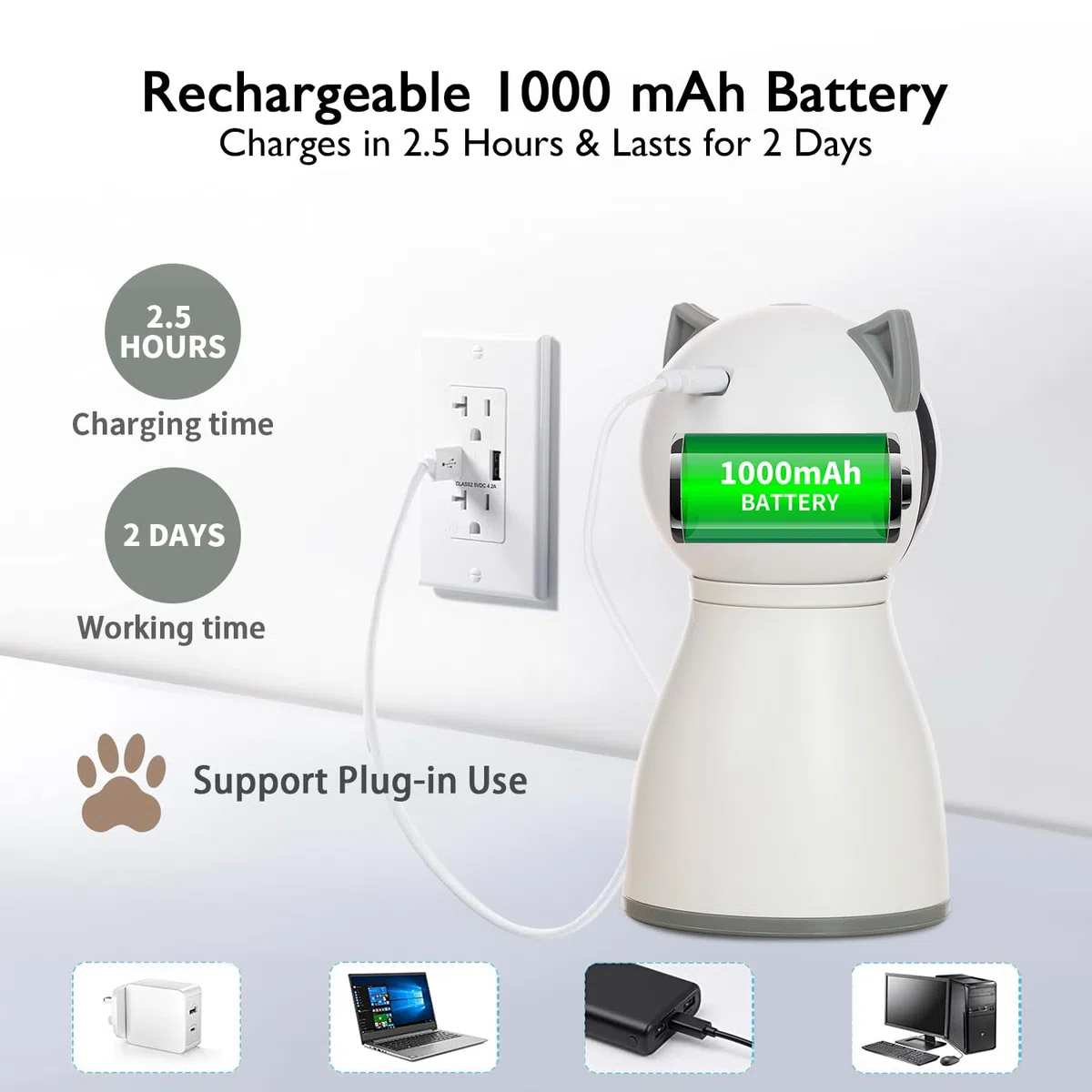 FENRIR Yvelife Cat Laser Toy Automatic,Interactive Toy for Kitten/Dogs - USB Charging,Placing Hign,5 Random Pattern,Automatic on/.