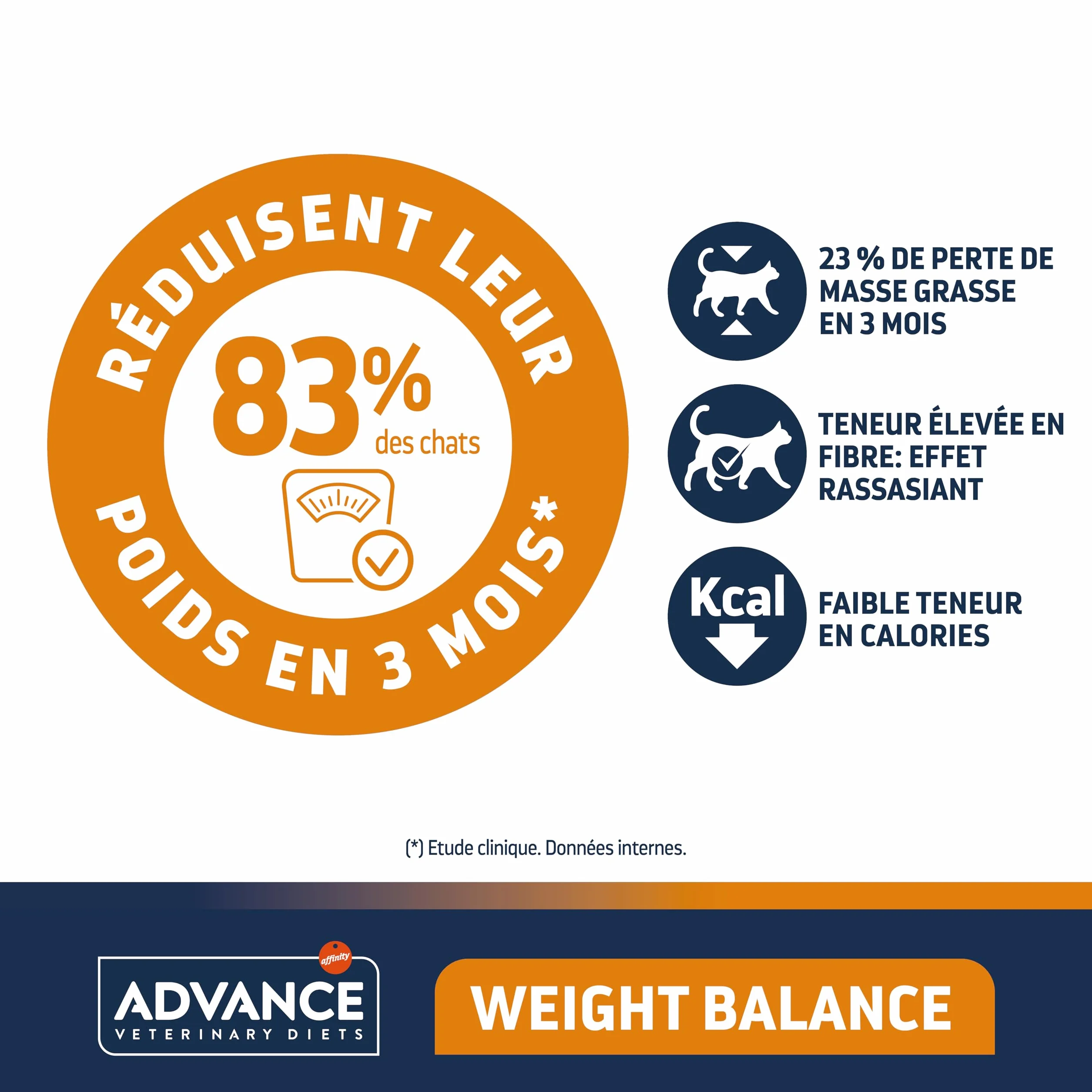 Advance Veterinary Diets Weight Balance - Croquettes pour Chats avec des Problèmes de surcharge pondérale - 3kg