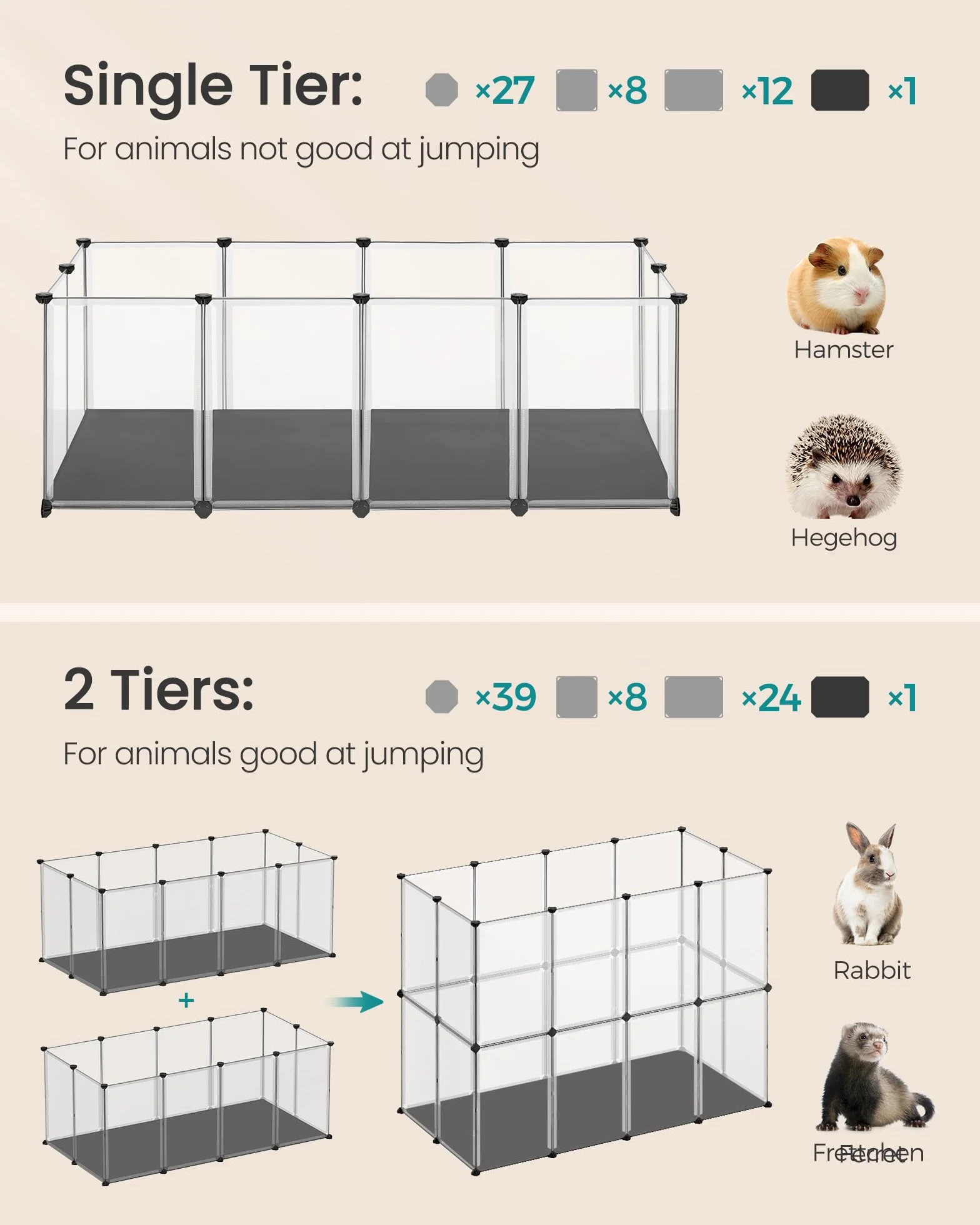 SONGMICS Enclos pour Animaux avec Plancher et Tapis Imperméable et Amovible, Parc pour Petits Animaux, pour Hamsters, Lapin, Hérisson, Cochon d’Inde, 125 x 63 x 42 cm, Blanc LPC009W01