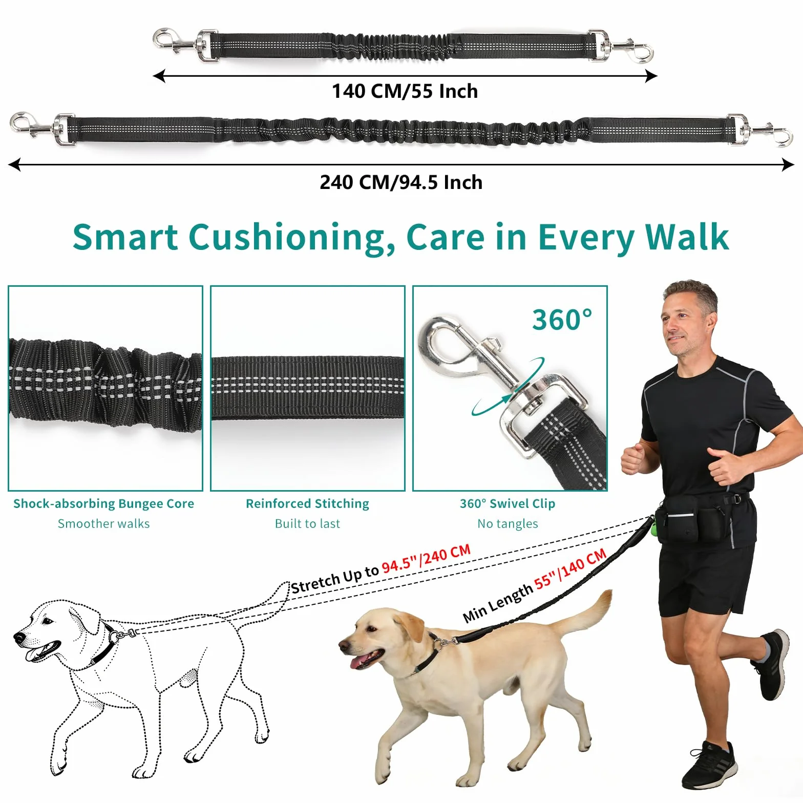 VINATO Sac à Friandises pour Chien avec Laisse Rétractable & Distributeur de Sacs - Sac Banane Étanche Multifonction pour Petits et Moyens Chiens – Promenade & Dressage Mains Libres