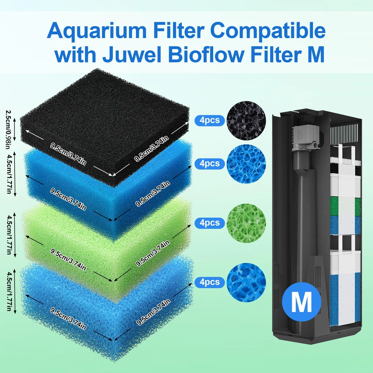 Fentar Kit de 16 Mousse Filtre Aquarium pour Juwel Bioflow M / 3.0, Ensemble pour Filtre Aquarium Incluant Mousse au Charbon, Mousse Biologique, Mousse Grosse et Fine Densité, Éliminateur de Nitrates