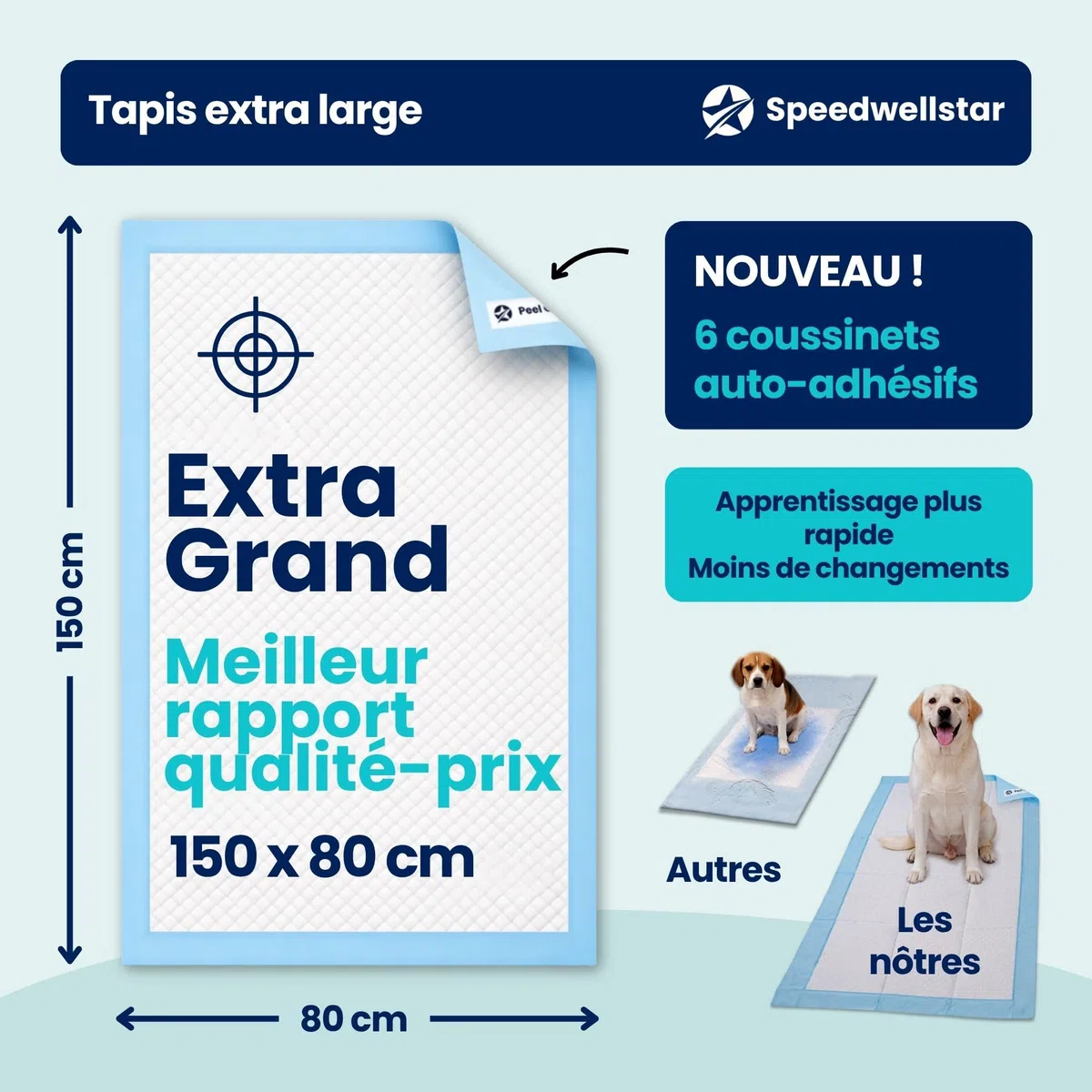 Alèses pour Chiots et Chiens Extra Grandes 150 x 80 cm, 2300 ML, Étanches, Séchage Rapide, Antidérapantes, Tapis d’Apprentissage et de Toilette pour Chiens et Animaux – Lot de 20 par Speedwellstar