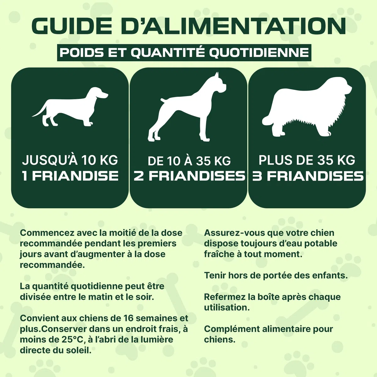 Arthrose Chien, 150 Bouchées 100% Naturelles Articulations, Glucosamine, Chondroïtine, MSM, Collagène, Acide Hyaluronique, Anti-Douleur & Anti-Inflammatoire, Formule Vétérinaire Haute Efficacité