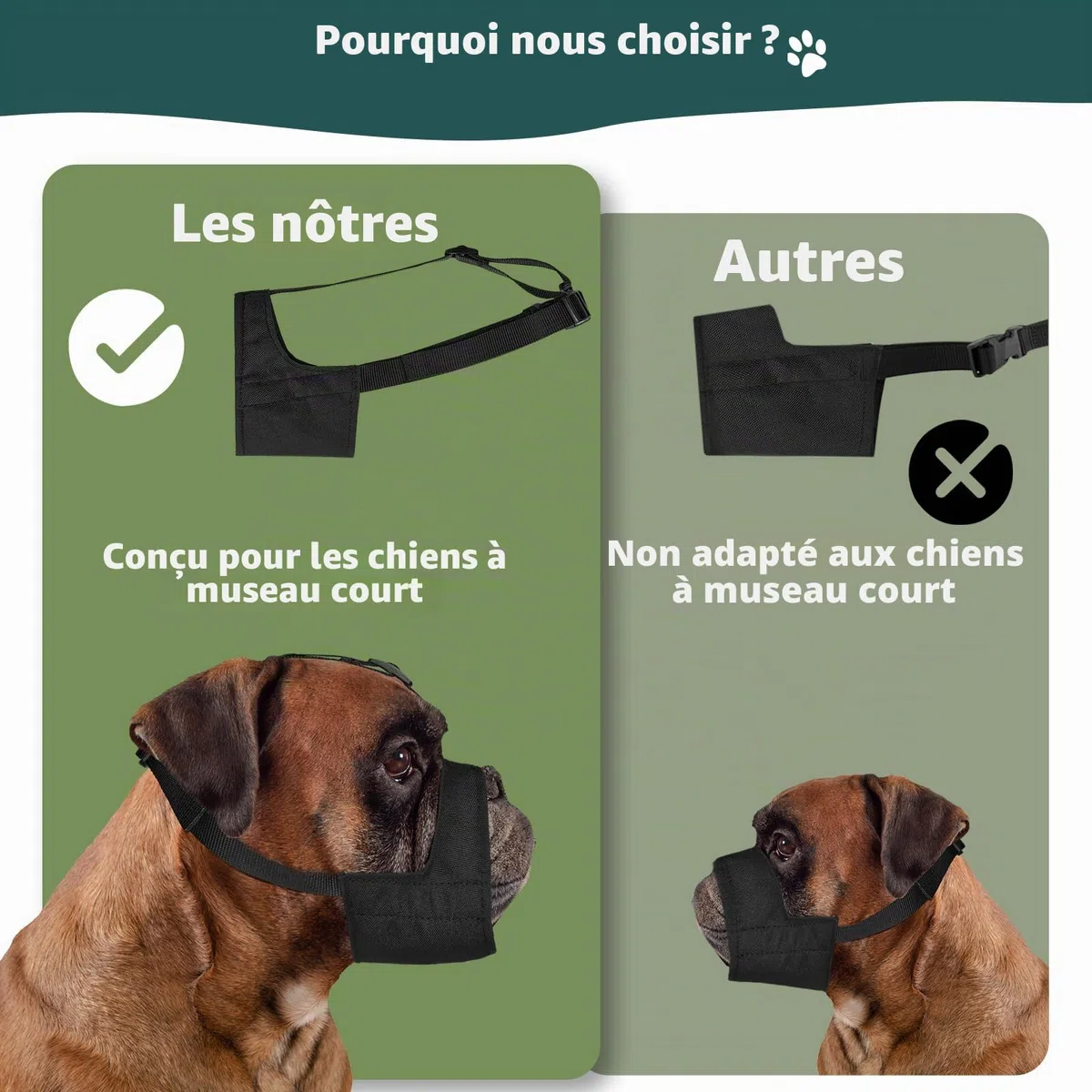 Mayerzon Muselière Souple en Tissu avec Sangle antidérapante, Anti Morsure, Anti Mastication, Laisse Boire l’Animal, pour Chien de Moyenne et Grande Taille, Pitbull, American Bully, Boxer, Rottweiler