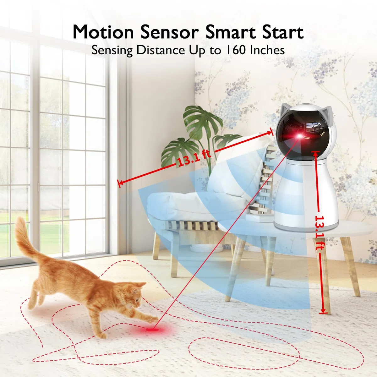 FENRIR Yvelife Cat Laser Toy Automatic,Interactive Toy for Kitten/Dogs - USB Charging,Placing Hign,5 Random Pattern,Automatic on/.
