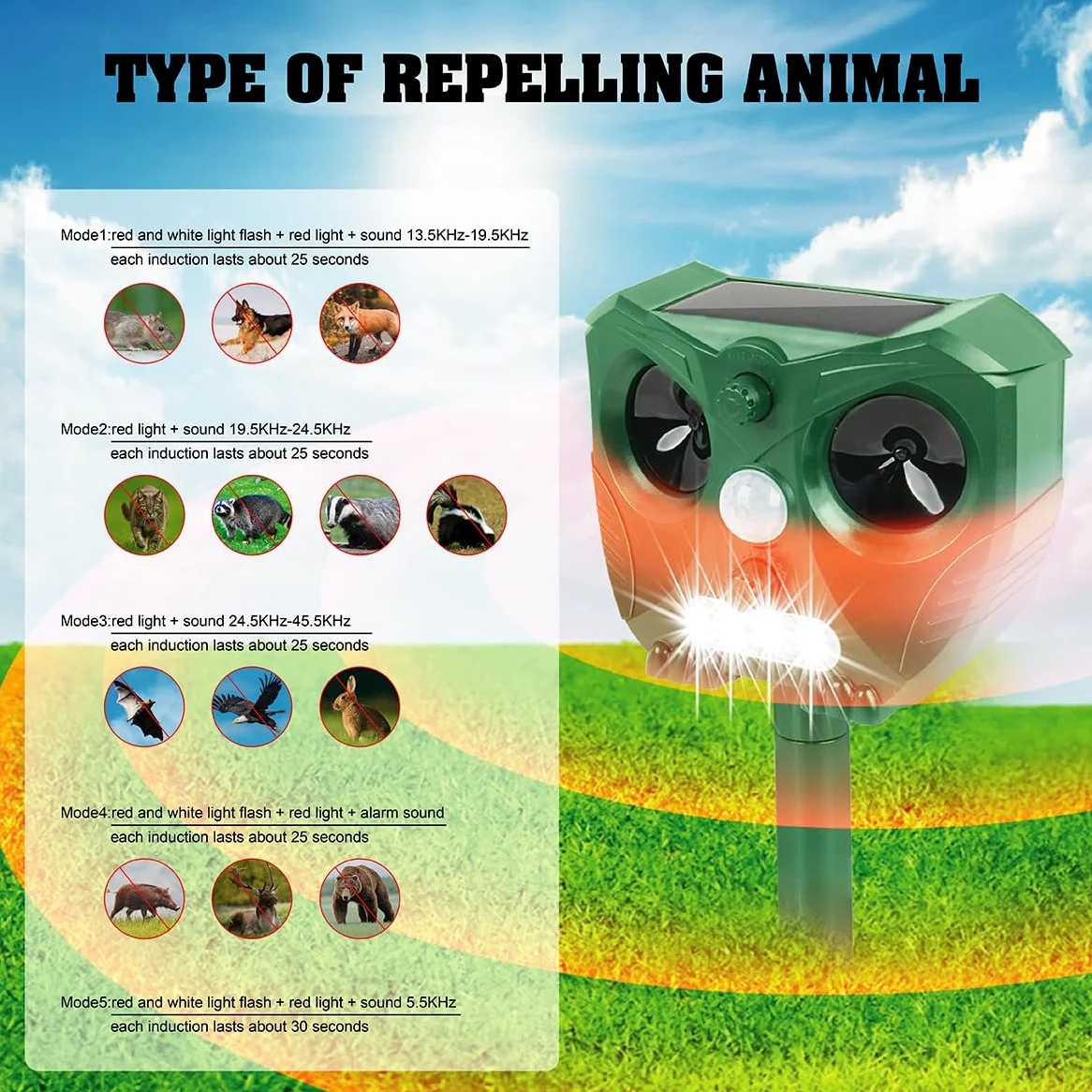 2X Répulsif Chat Ultrason, Repulsif Chat Solaire Extérieur Efficace Contre Les Chats et Autres Animaux, Protégez Votre Jardin