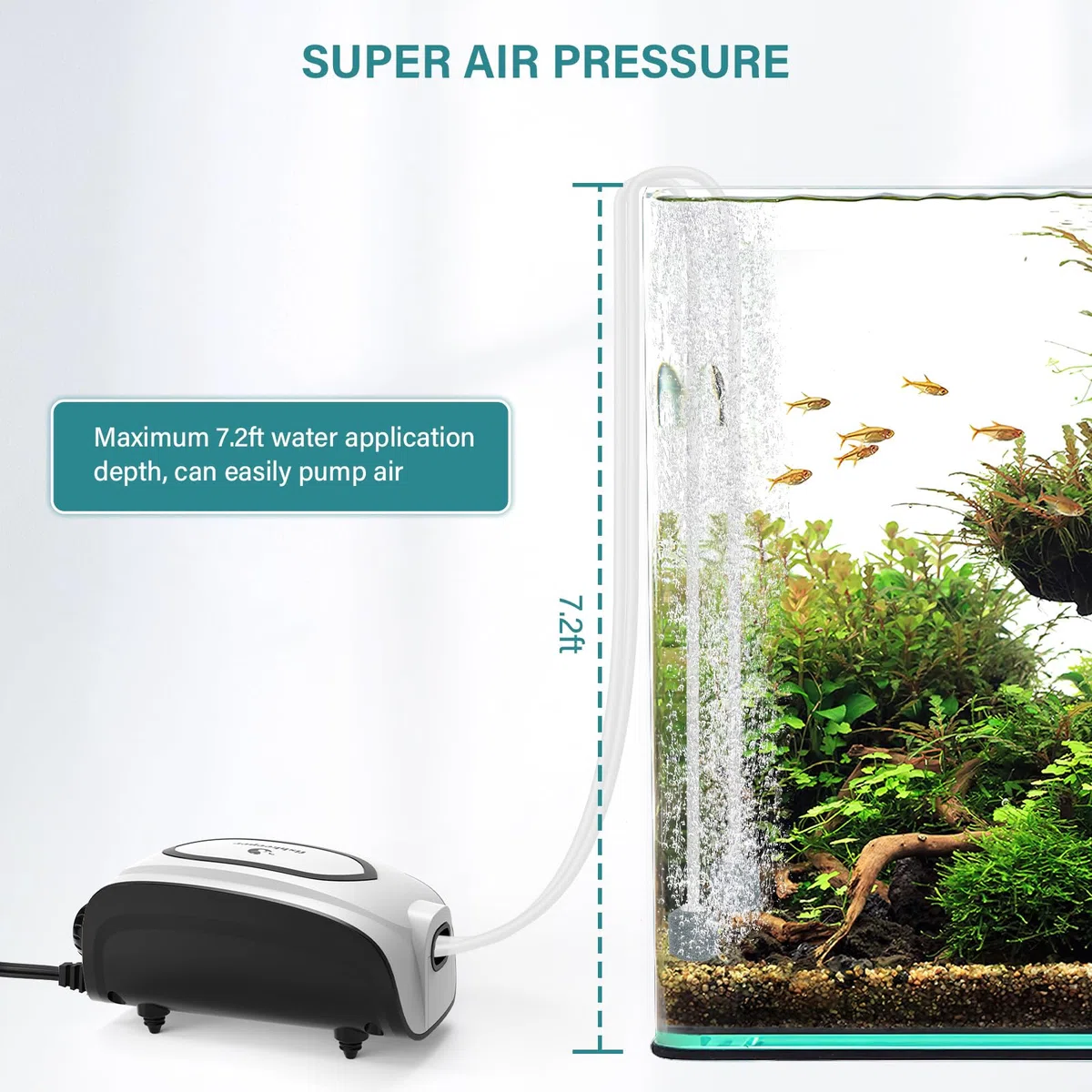 fishkeeper Bulleur pour Aquarium, Réglable Pompe à Air Aquarium, Pompe à air Externe pour Petits Aquariums de 1 à 600L, Pompen Externe pour Aqua à Eau avec Ventouses