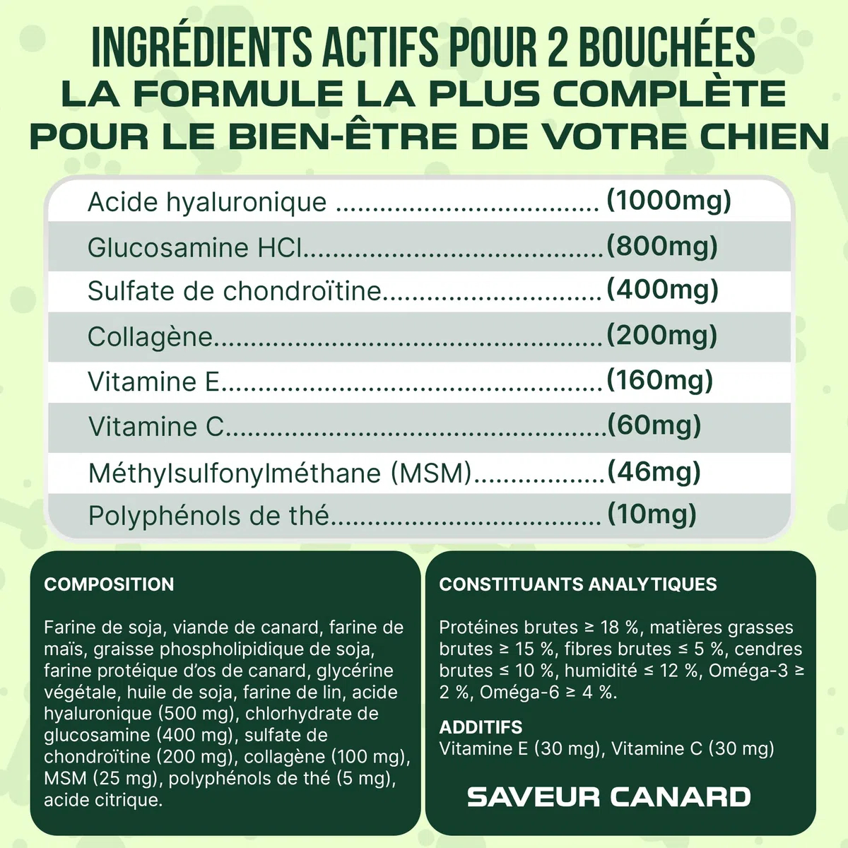 Arthrose Chien, 150 Bouchées 100% Naturelles Articulations, Glucosamine, Chondroïtine, MSM, Collagène, Acide Hyaluronique, Anti-Douleur & Anti-Inflammatoire, Formule Vétérinaire Haute Efficacité