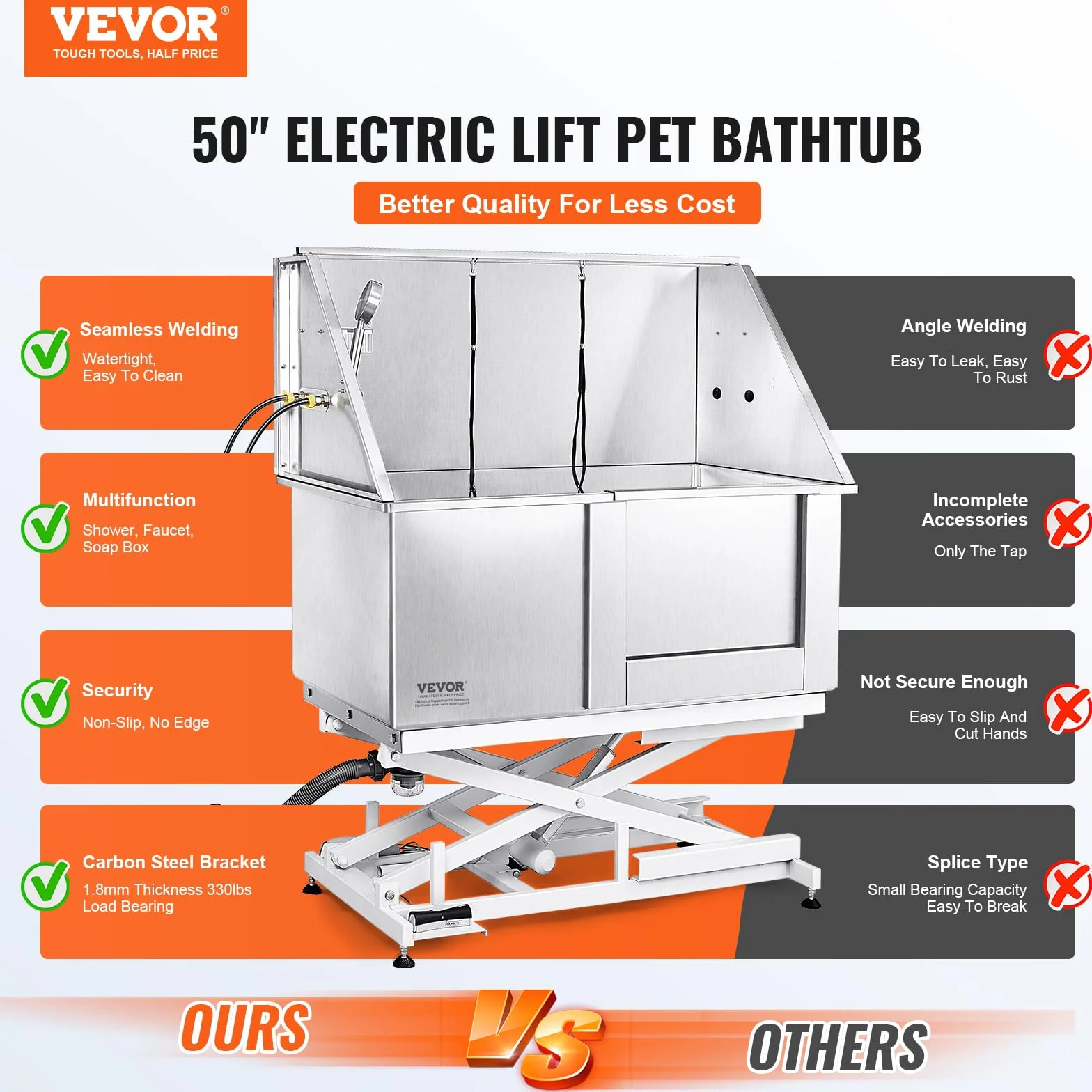 VEVOR Baignoire de Toilettage Chien Électrique 127 cm Baignoire pour Chien Chat Acier INOX avec Boîte à Savon, Robinet, Accessoires Nombreux Baignoire pour Animaux de Compagnie Maison, Porte Droite