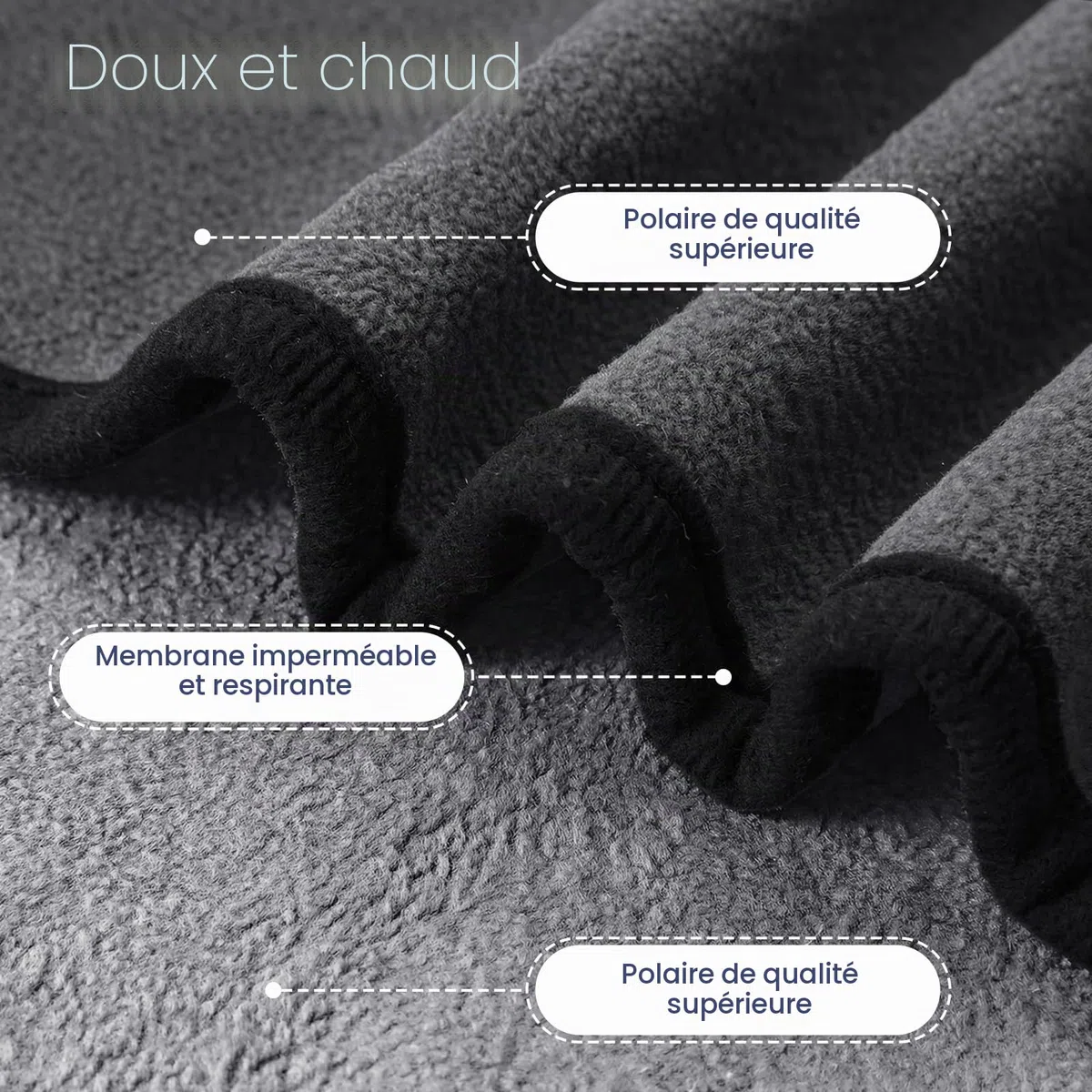 PETTOM Couverture Chien Imperméable(152x127cm), Plaid Chien Anti Pipi pour Canapé Lit Divan, Absorbante Chaude Douce pour Chiot Chat, Gris