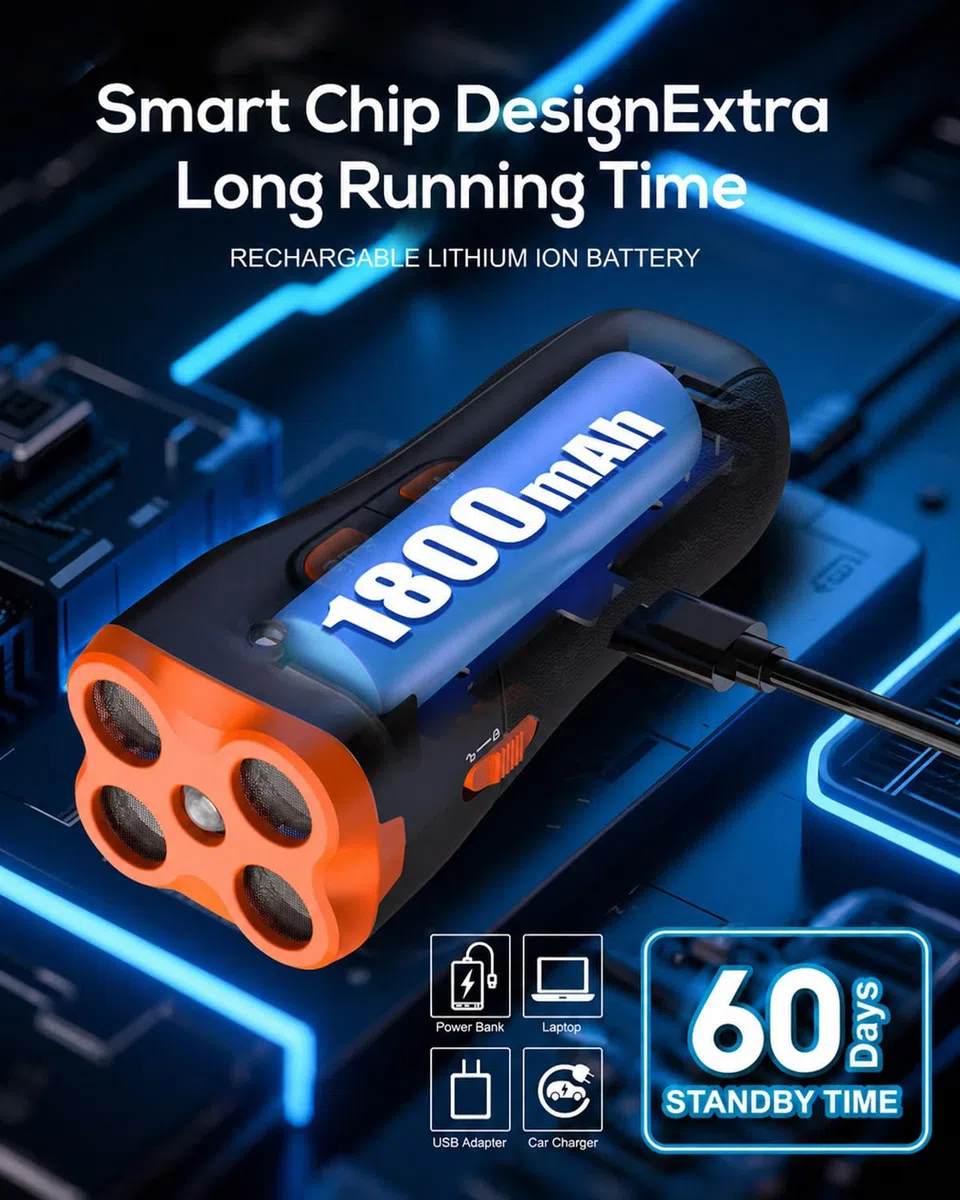 Dispositif de Dissuasion d'Aboiement pour Chien, Appareil Ultrasonique Anti-Aboiement Sécurisé pour Chiens de Toutes Tailles, Dresseur Canin Rechargeable et Portable, Portée 50ft, Intérieur &Extérieur