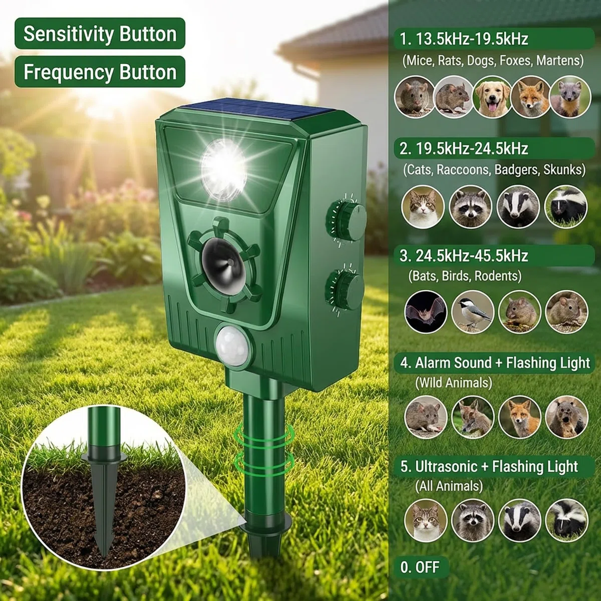 EMS Répulsif pour Chats,répulsif à ultrasons à énergie Solaire IP66 étanche à fréquence réglable pour éloigner Les Animaux, 5 Modes réglable, pour Animaux à ultrasons Vélo