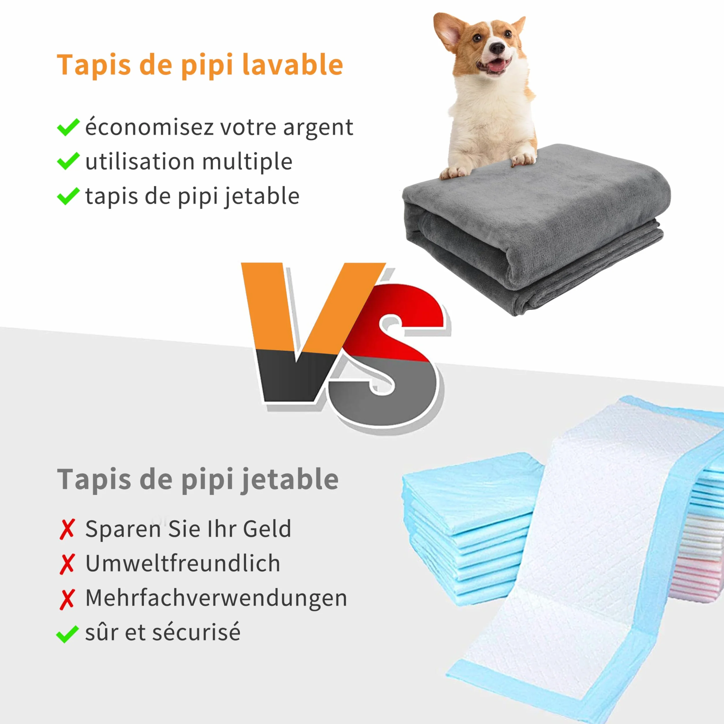 Lot de 2 Tapis pour Chiot Lavable,100*70cm Absorption Rapide Tapis educateur Chien, Pee Pad Anti-fuites, Réutilisable - pour Chiots, Chiens âgés ou incontinents