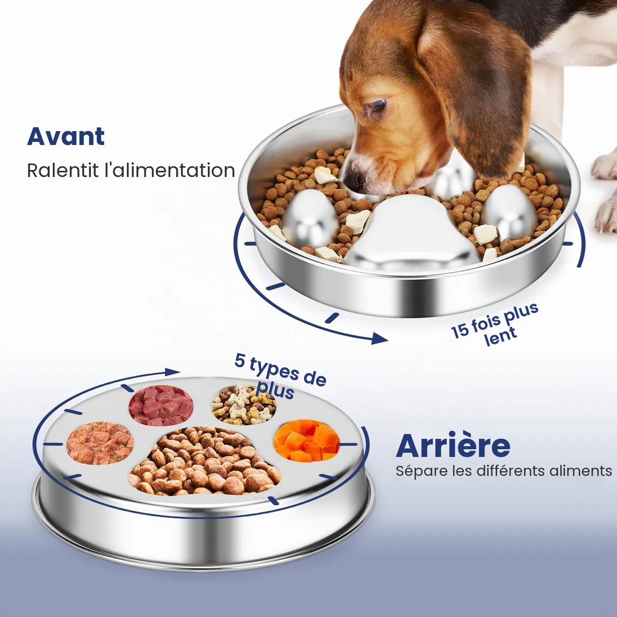 PETTOM Gamelle Anti Glouton Chien INOX, Rond, Diamètre 21cm | Acier Inoxydable, 2 Tasses, Double Face, Compatible Croquettes et Pâtée, Passe au Lave-Vaisselle