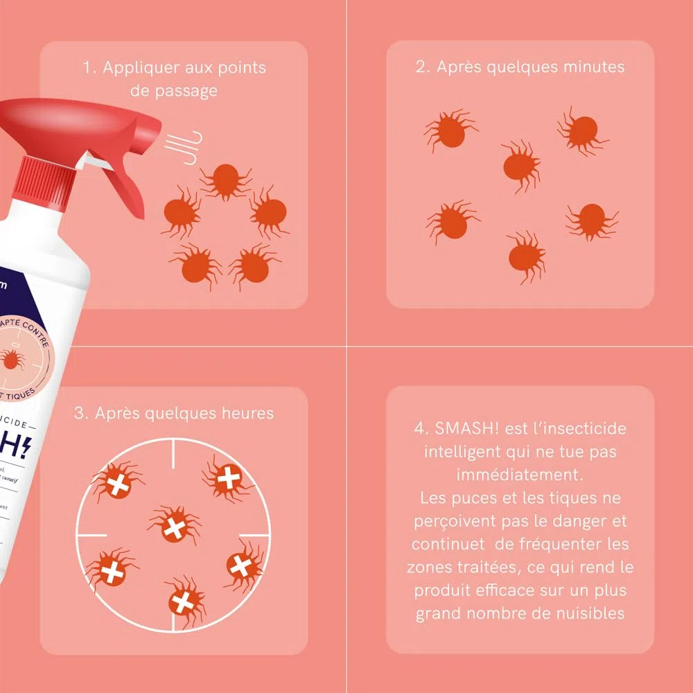 SMASH Spray Anti-Puces et Anti-Tiques pour Environnements et Tissus - Pour Utilisation à Domicile et en Extérieur - 1x500ml - Insecticide Sans Perméthrine