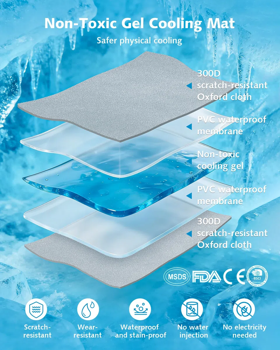 Niche Rafraîchissante pour Chat Pecute | Cabane Anti-Canicule avec Blocs de Glace et Tapis Gel | Design Transparent et Structure Solide | Idéale pour Maison et Extérieur | Taille M, Gris