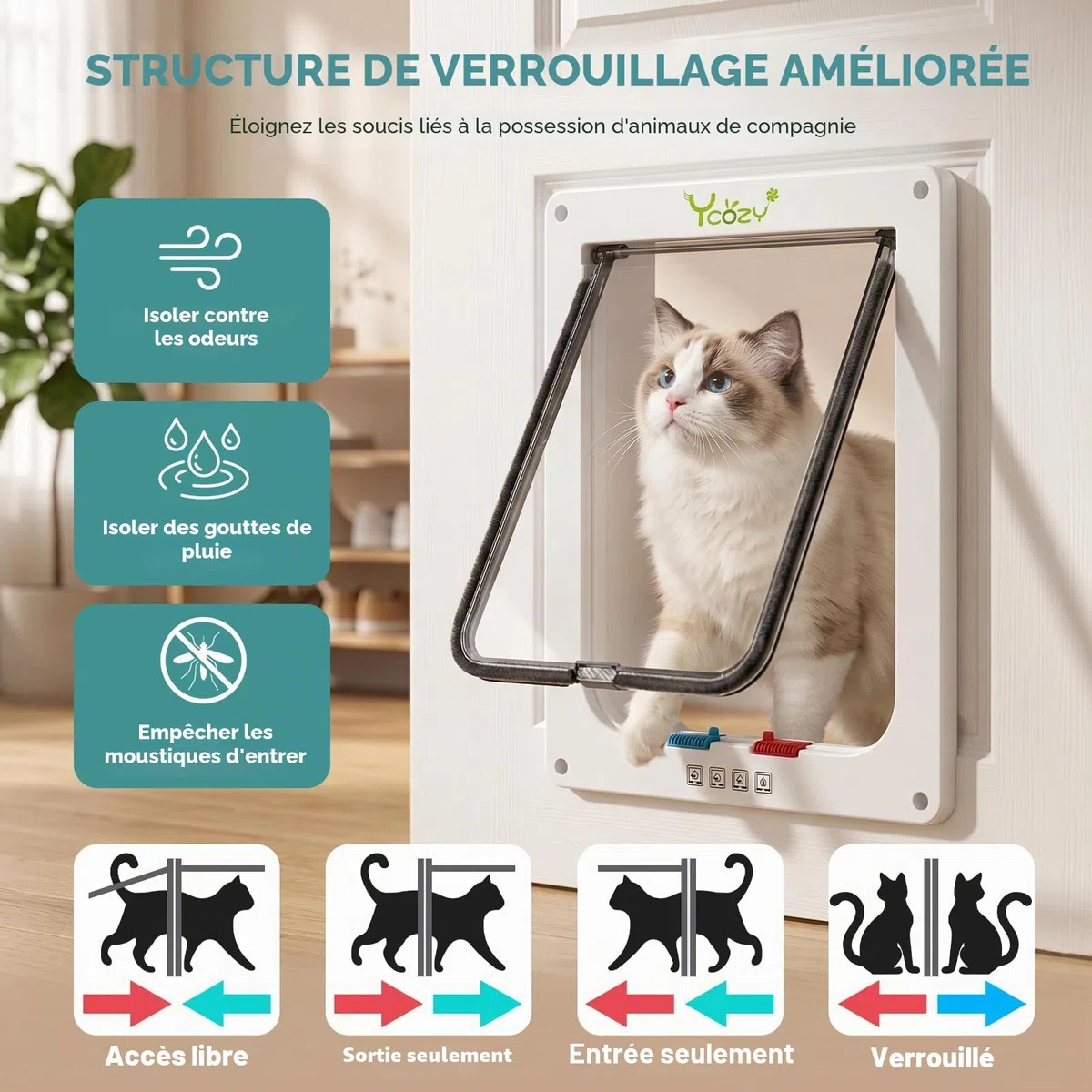 Ycozy XL Chatiere pour Chat Taille Extérieure 27.8 x 25cm Porte Intérieure de Verrouillage à 4 Voies pour Intérieur Porte Extérieure Fenêtre Murale, Rabat de Chat Résistant aux Intempéries Animal