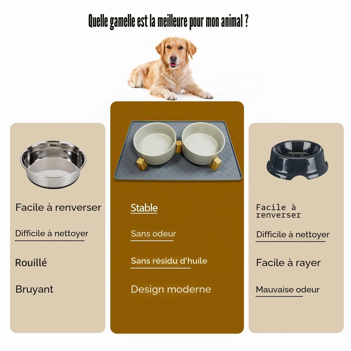 Gamelle Chien Ceramique avec Support en Bambou et Tapis Antidérapant pour Chiens de Taille Moyenne(850ml, 2Gris)