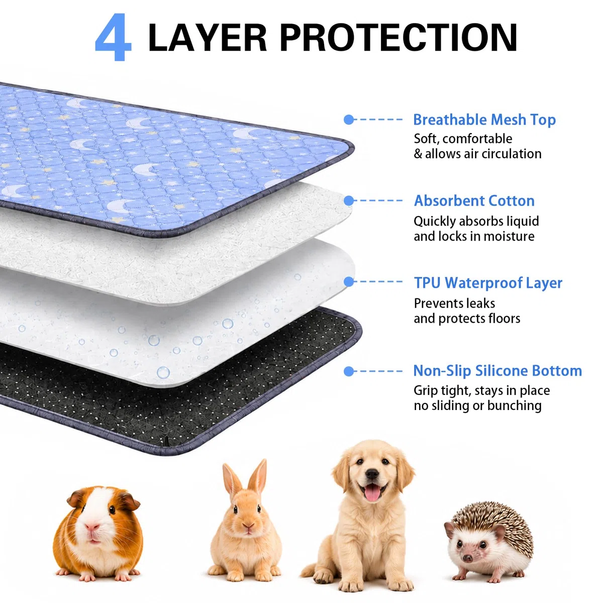 Tapis Cage pour Cochon d'Inde et Lapin 2 pièces Tapis Lavable et Réutilisable Anti-Fuite et Antidérapant Absorbant pour Petit Animal