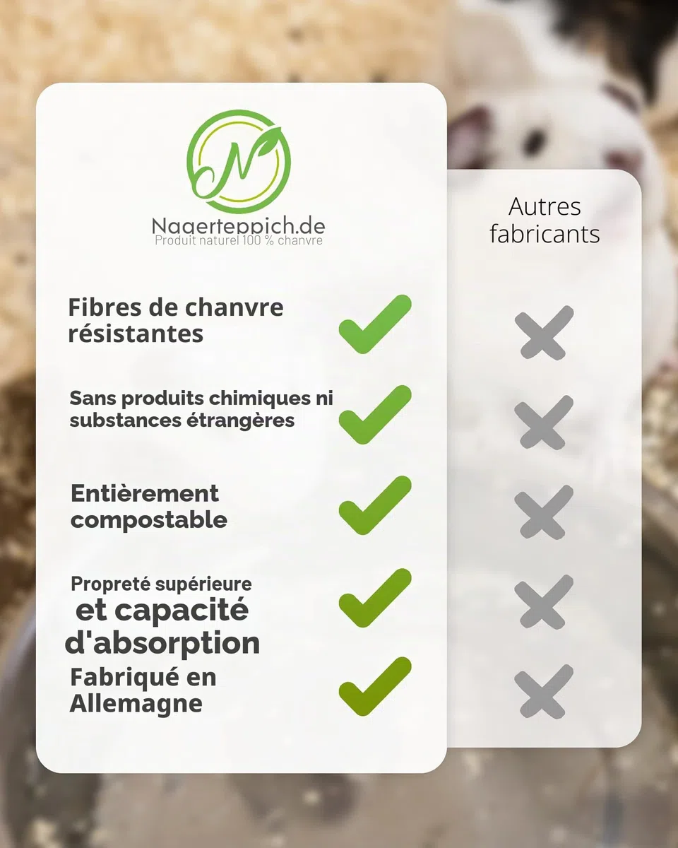 Tapis pour rongeurs en chanvre 100 % bio sur un rouleau de 5 m de longueur, 50 cm de largeur, 5 mm d'épaisseur