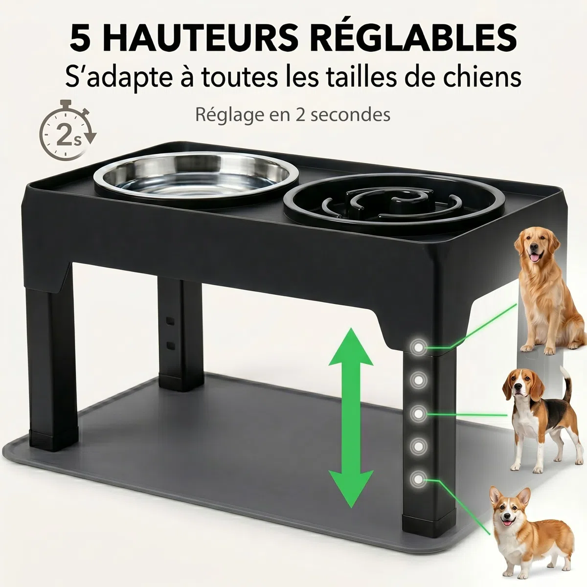 Gamelle Surélevée pour Chien Réglable – 5 Hauteurs Ergonomiques – Améliore Posture & Digestion – 2 Bols INOX 1200ml + Anti-Glouton 800ml – Tapis Antidérapant – Chiens Petits, Moyens, Grands