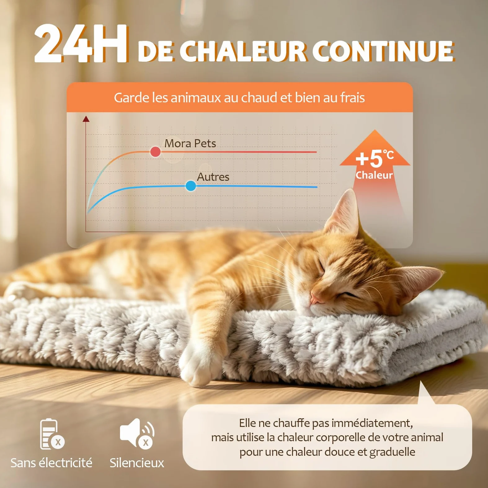 Mora Pets Tapis Chauffant pour Chat Coussin Auto Chauffant Chat Couverture Chauffant sans électricité Tapis Thermique Lavable 56 x 42 cm