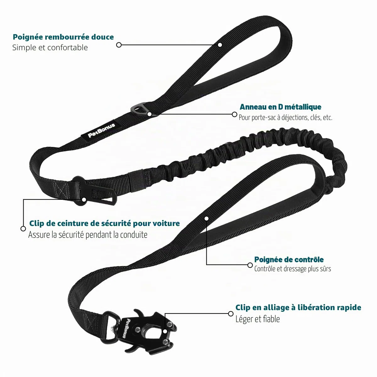 PetBonus Laisse Tactique 1,5m, Bungee Laisse de Chien avec 2 Poignées Rembourrées, Ceinture Sécurité Voiture, Anti Tirage Chiens Moyennes et Grandes Tailles (Noir)