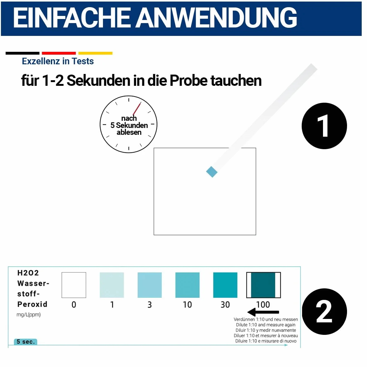 H2O2 Lot de 100 bandelettes de test au peroxyde d'hydrogène pour 0 à 100 ppm – Mesure de la concentration – Utilisation rapide et facile – Avec échelle de couleurs