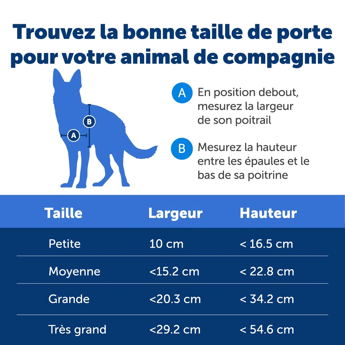 PetSafe - Porte pour Animaux de Compagnie en Aluminium - Design Durable, Installation Facile, Joint Résistant aux Intempéries, pour Plusieurs Animaux - XL